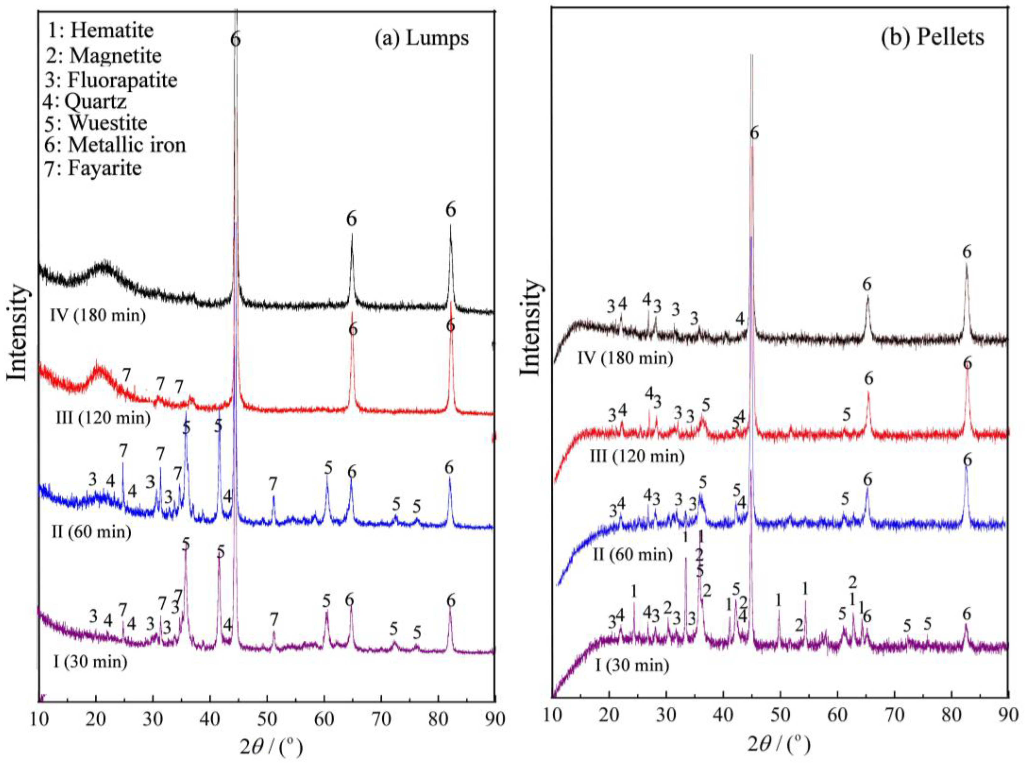 Metals 15 01319 g008
