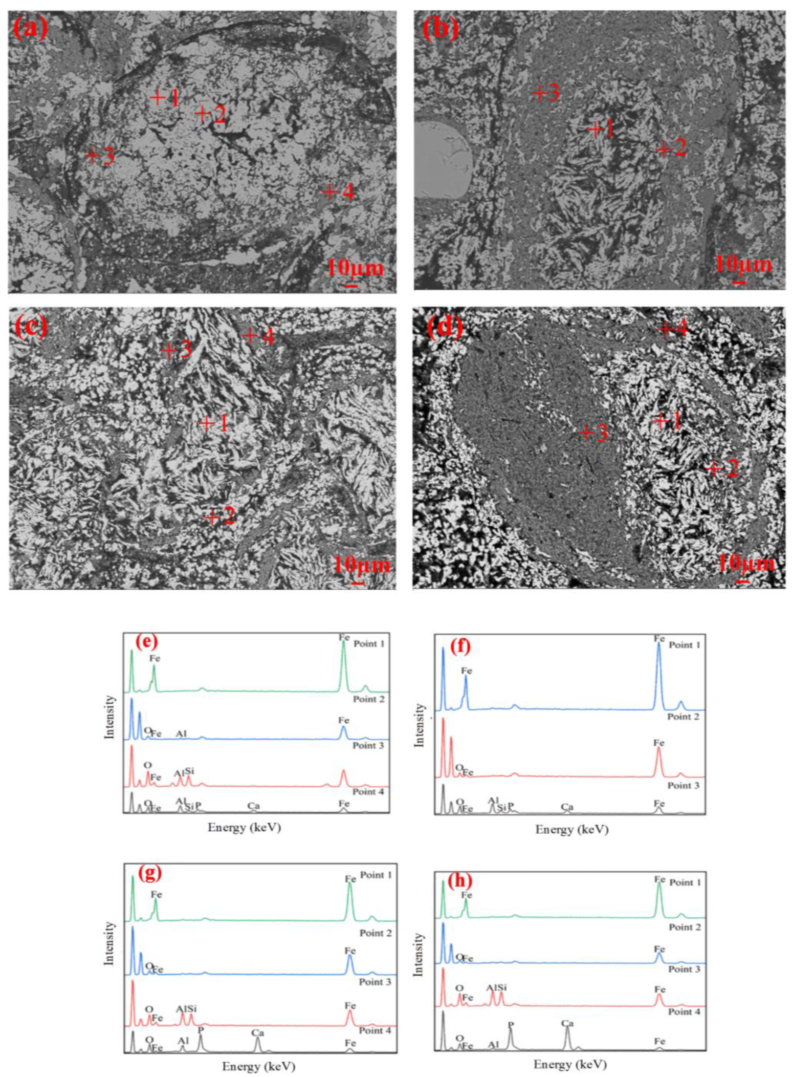Metals 15 01319 g009