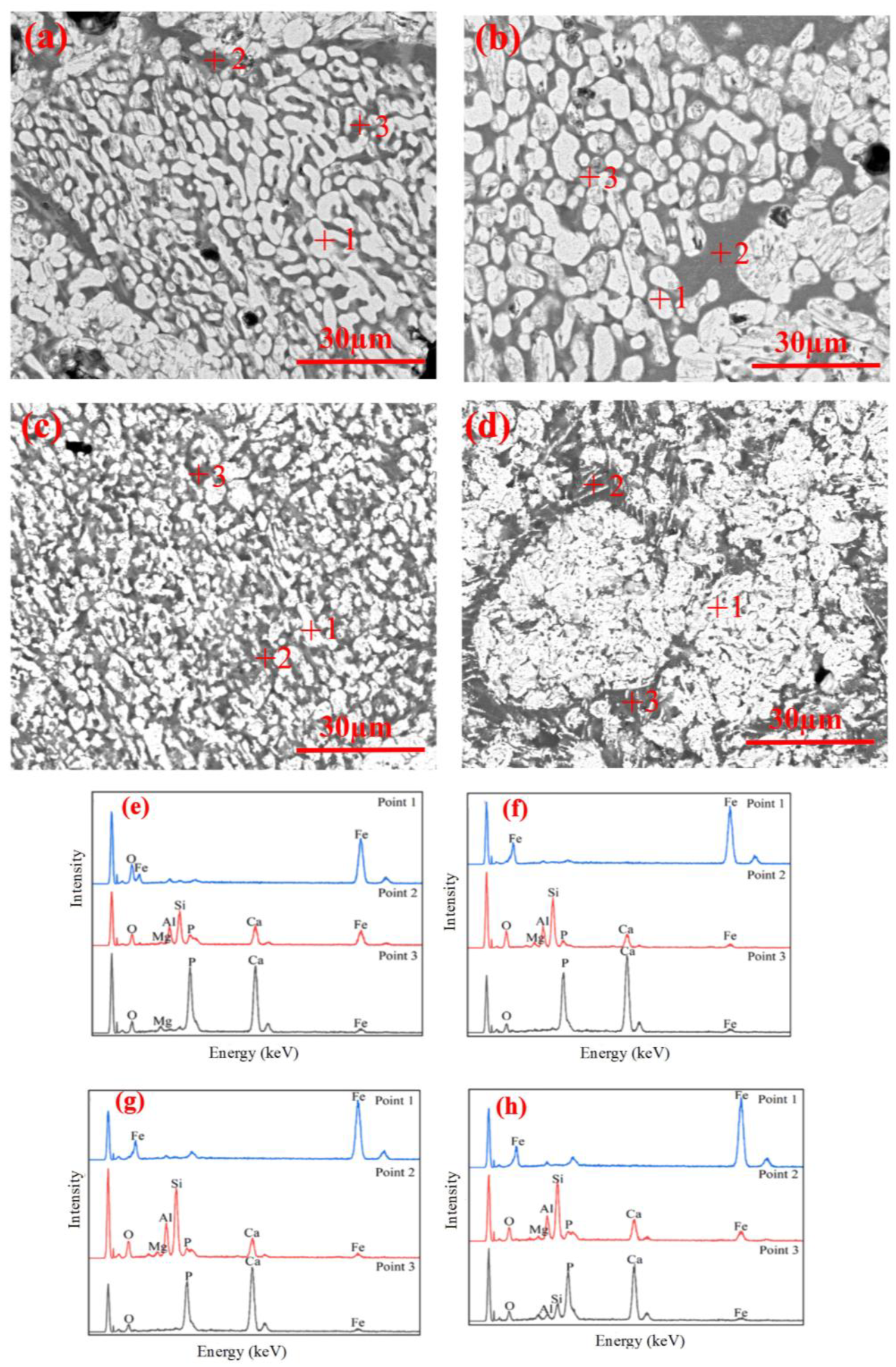 Metals 15 01319 g010