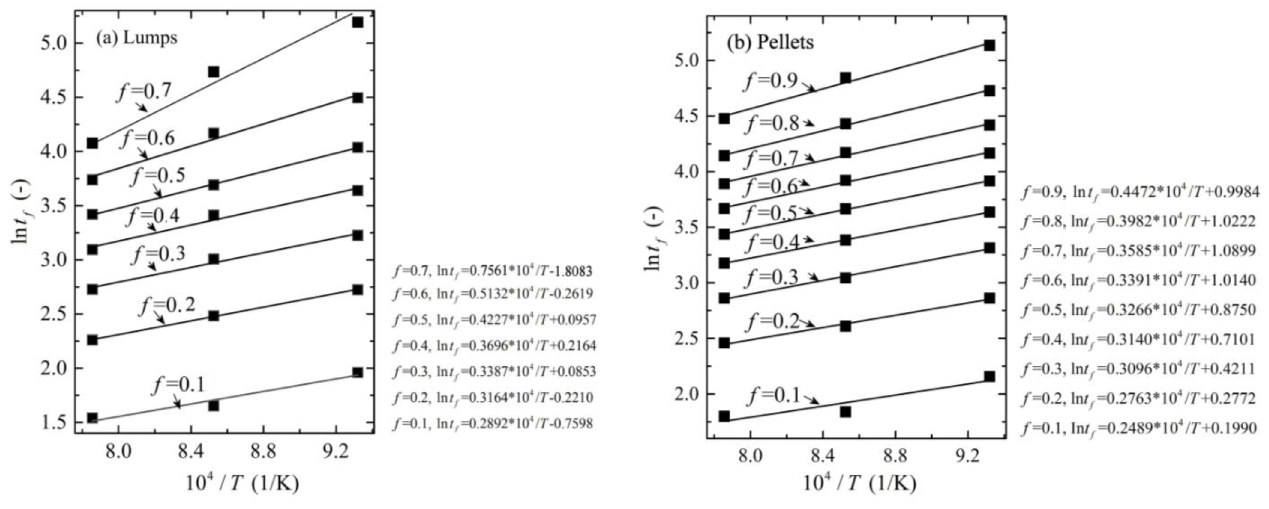 Metals 15 01319 g011