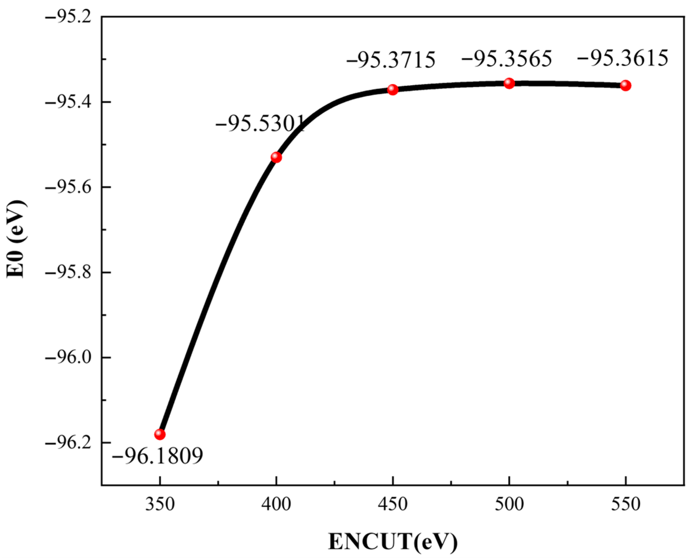 Metals 15 01321 g001