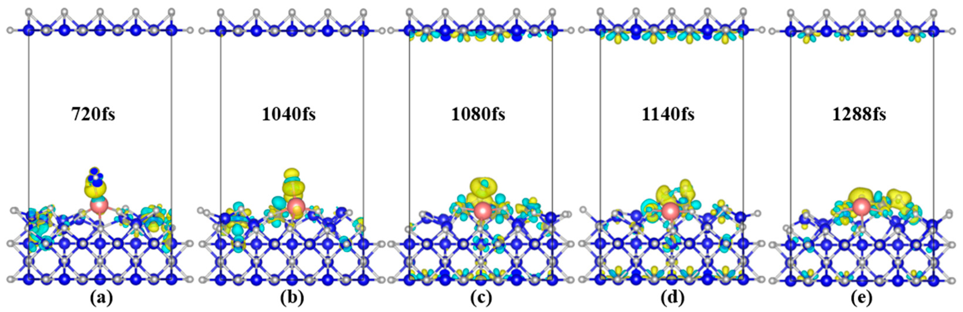 Metals 15 01321 g008