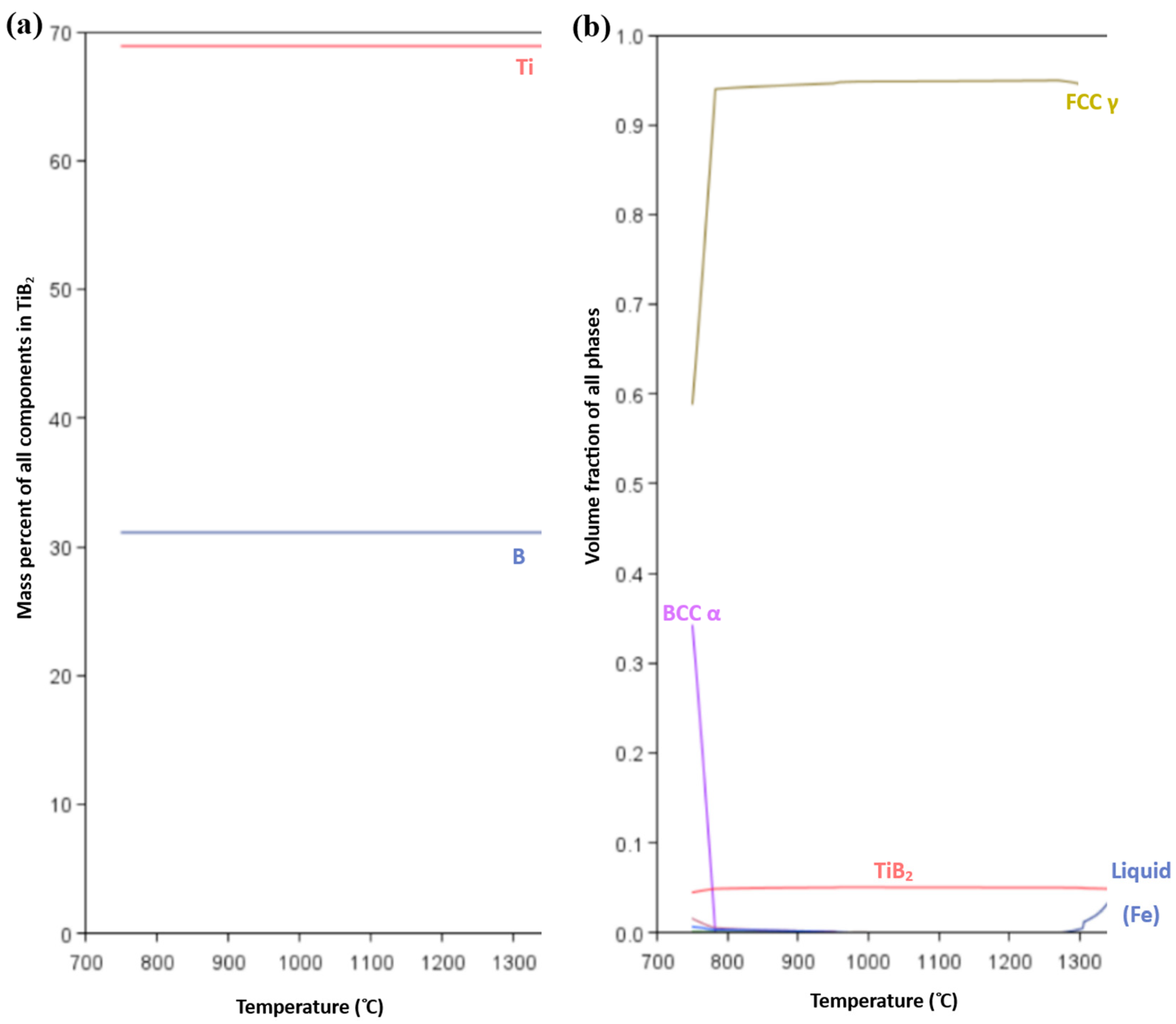 Metals 15 01322 g002