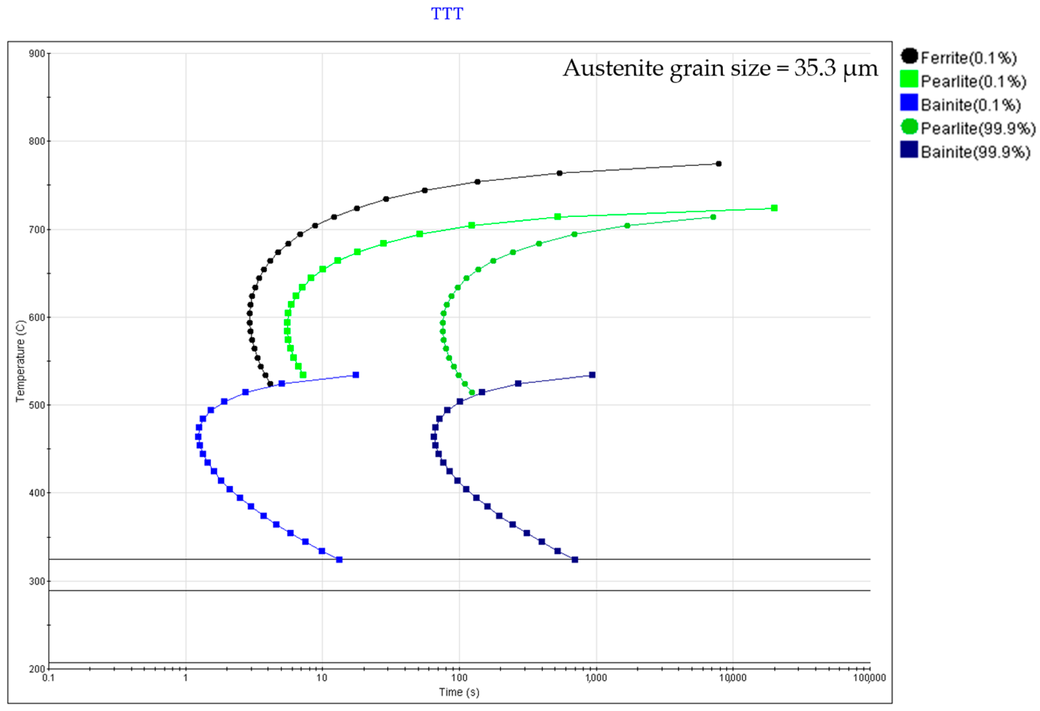 Metals 15 01322 g003