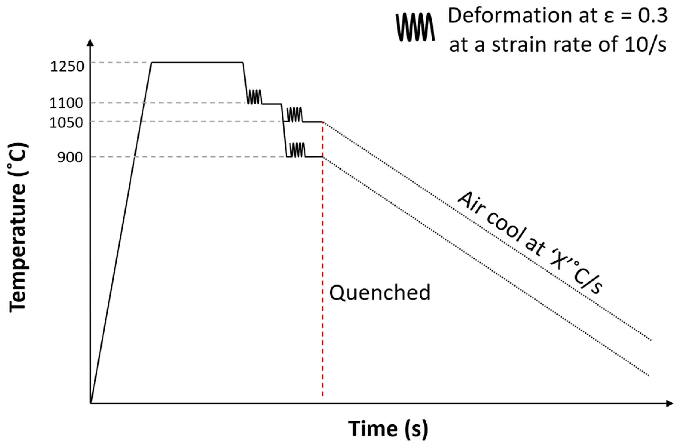 Metals 15 01322 g005