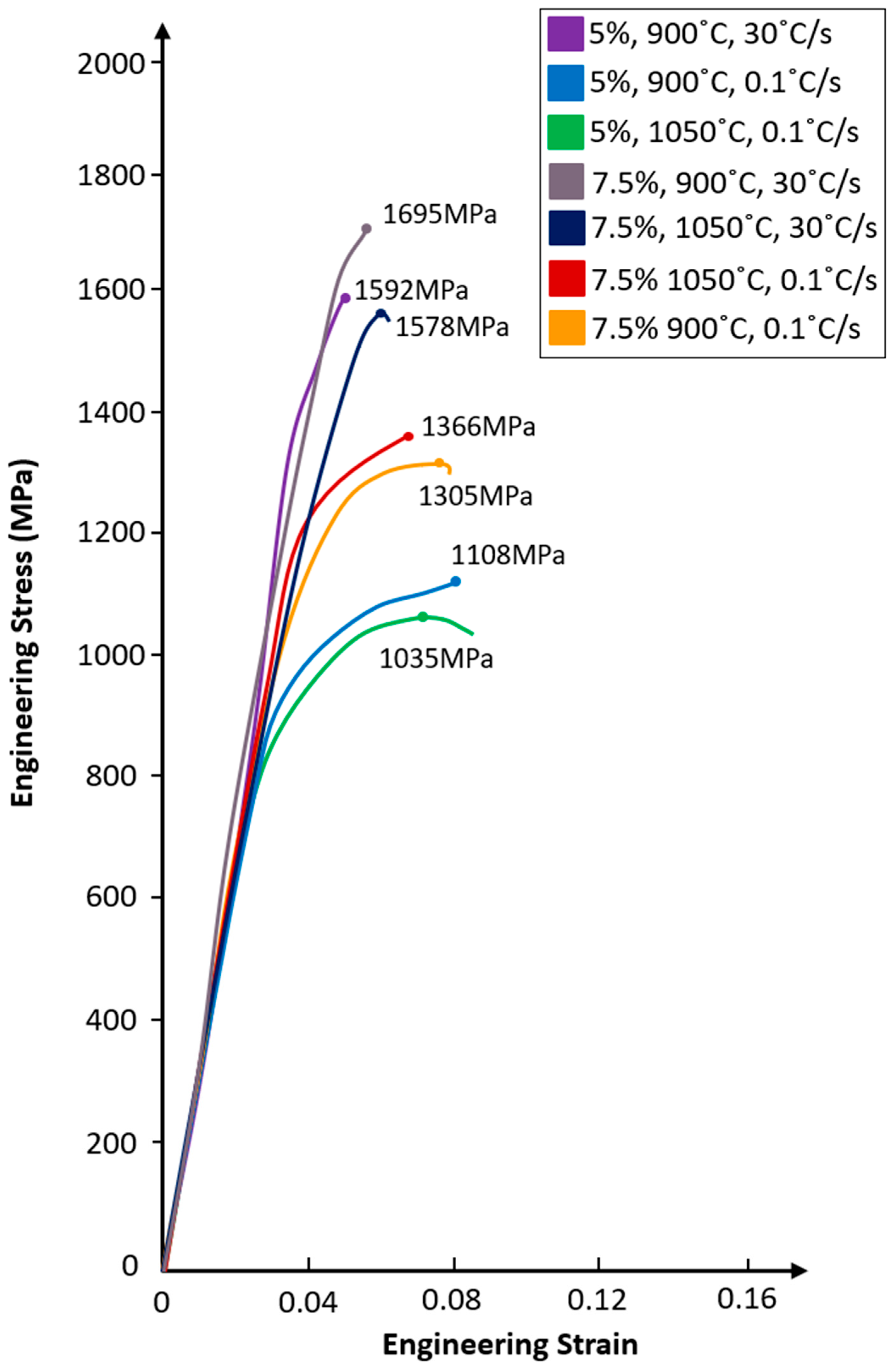 Metals 15 01322 g017