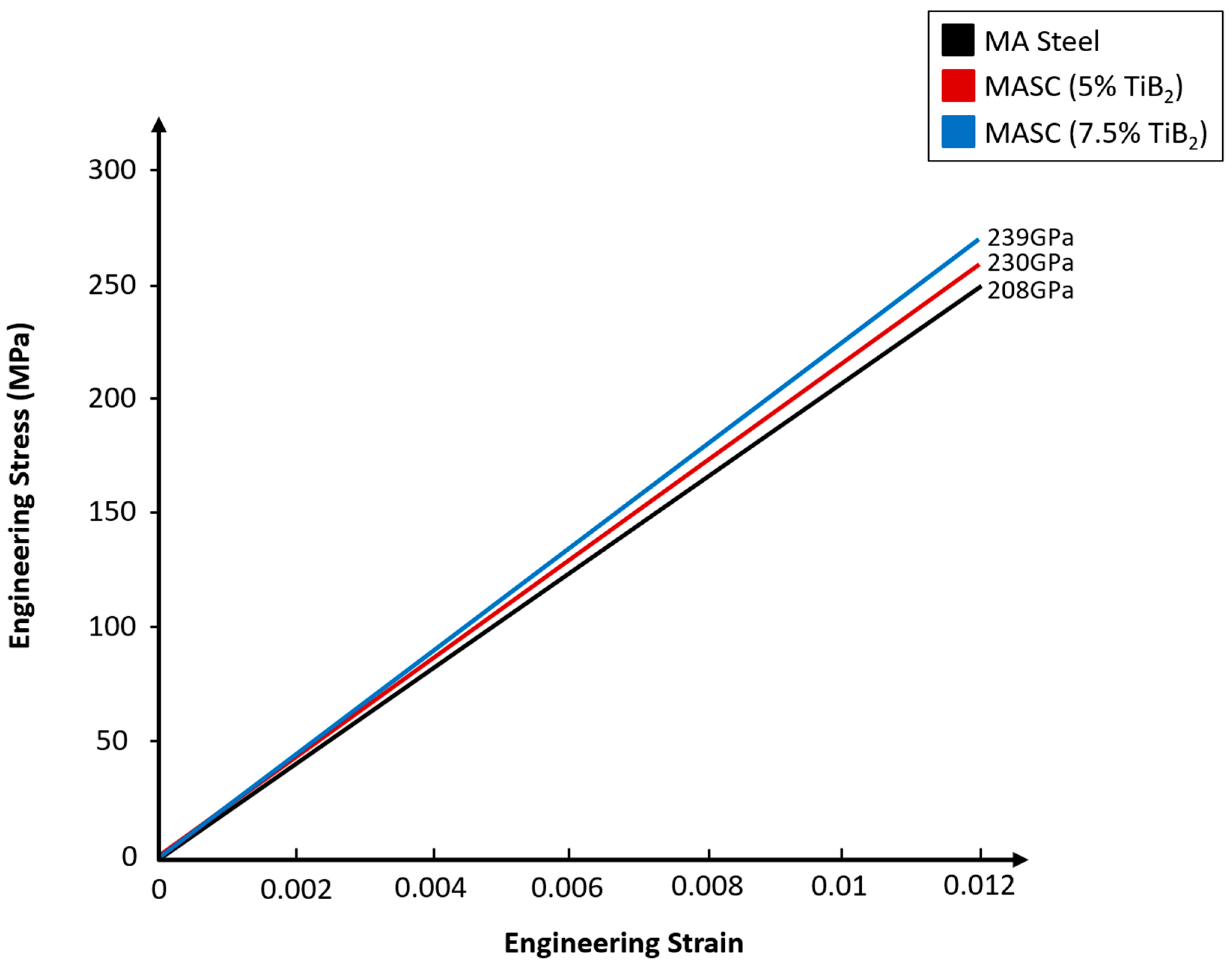 Metals 15 01322 g018
