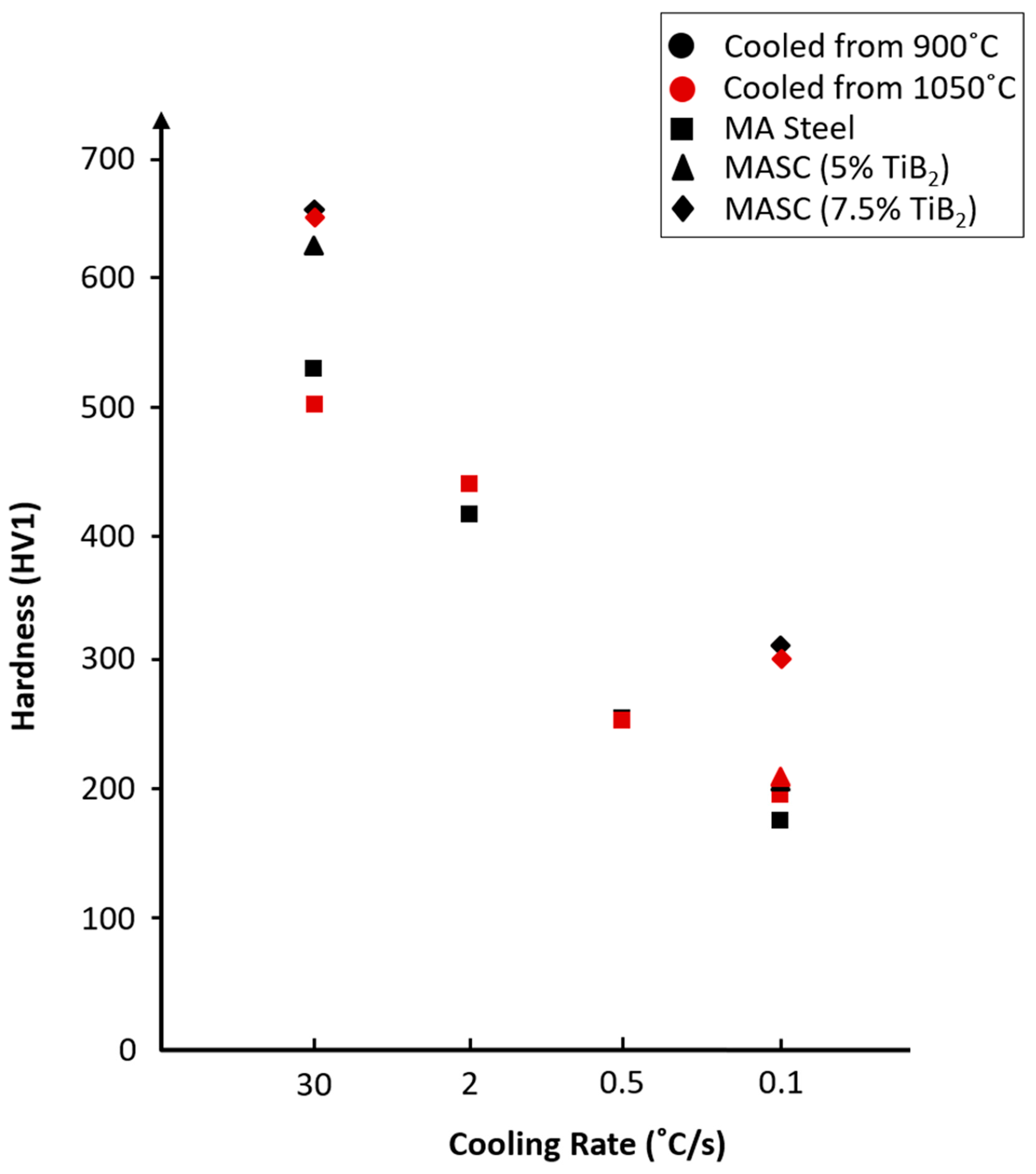 Metals 15 01322 g019