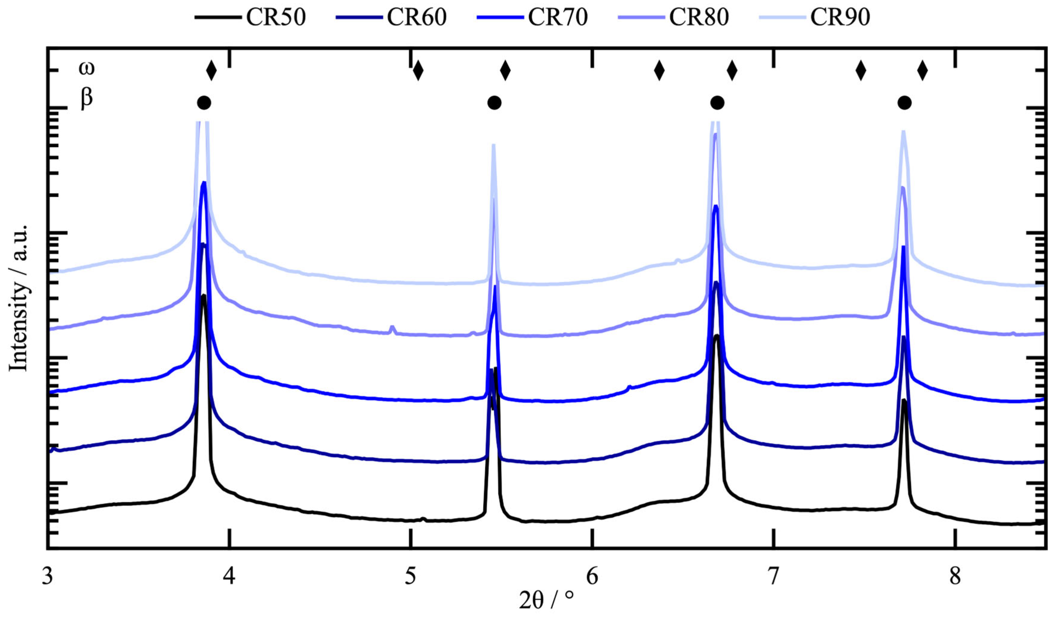Metals 15 01323 g001