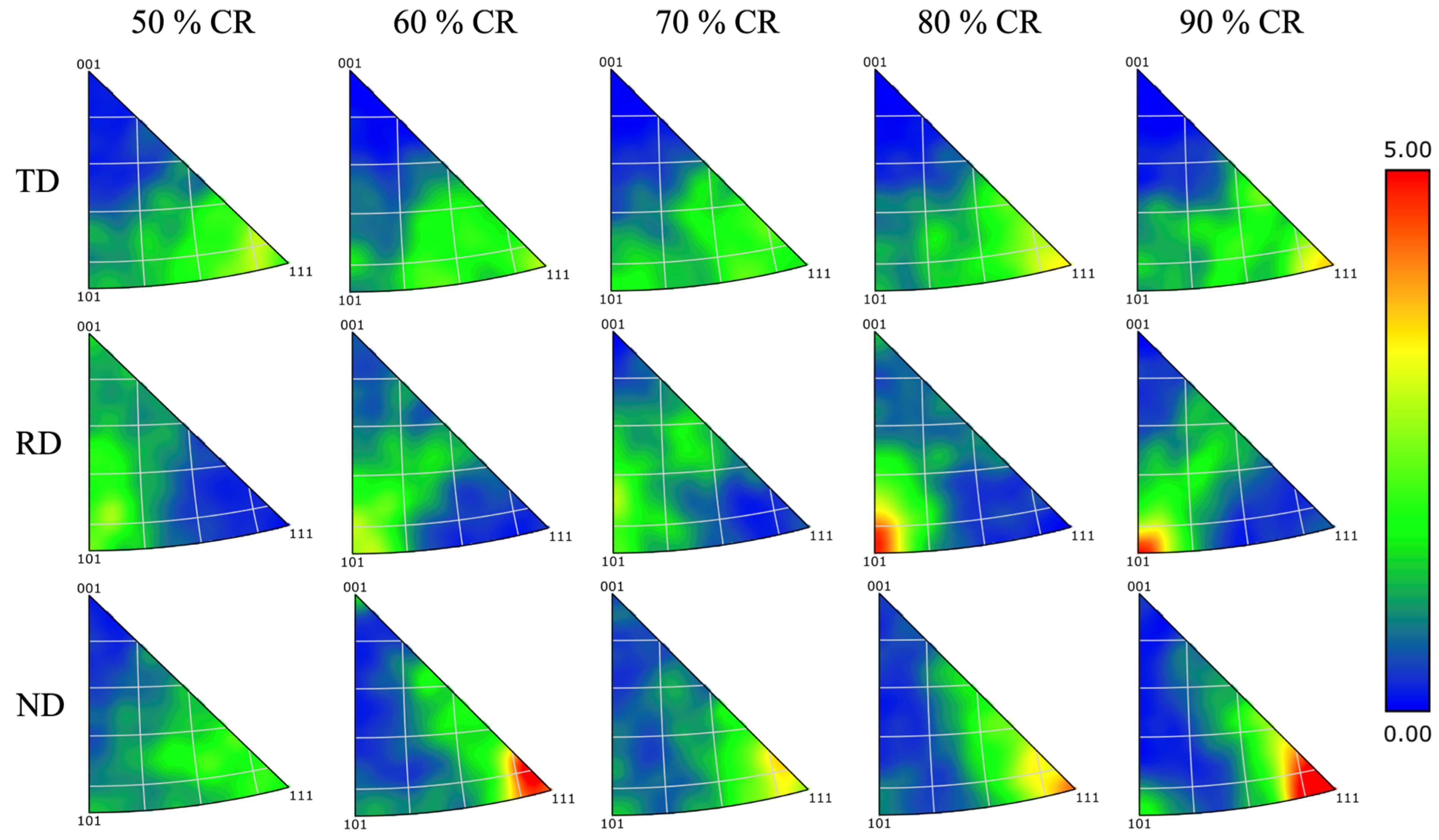 Metals 15 01323 g003