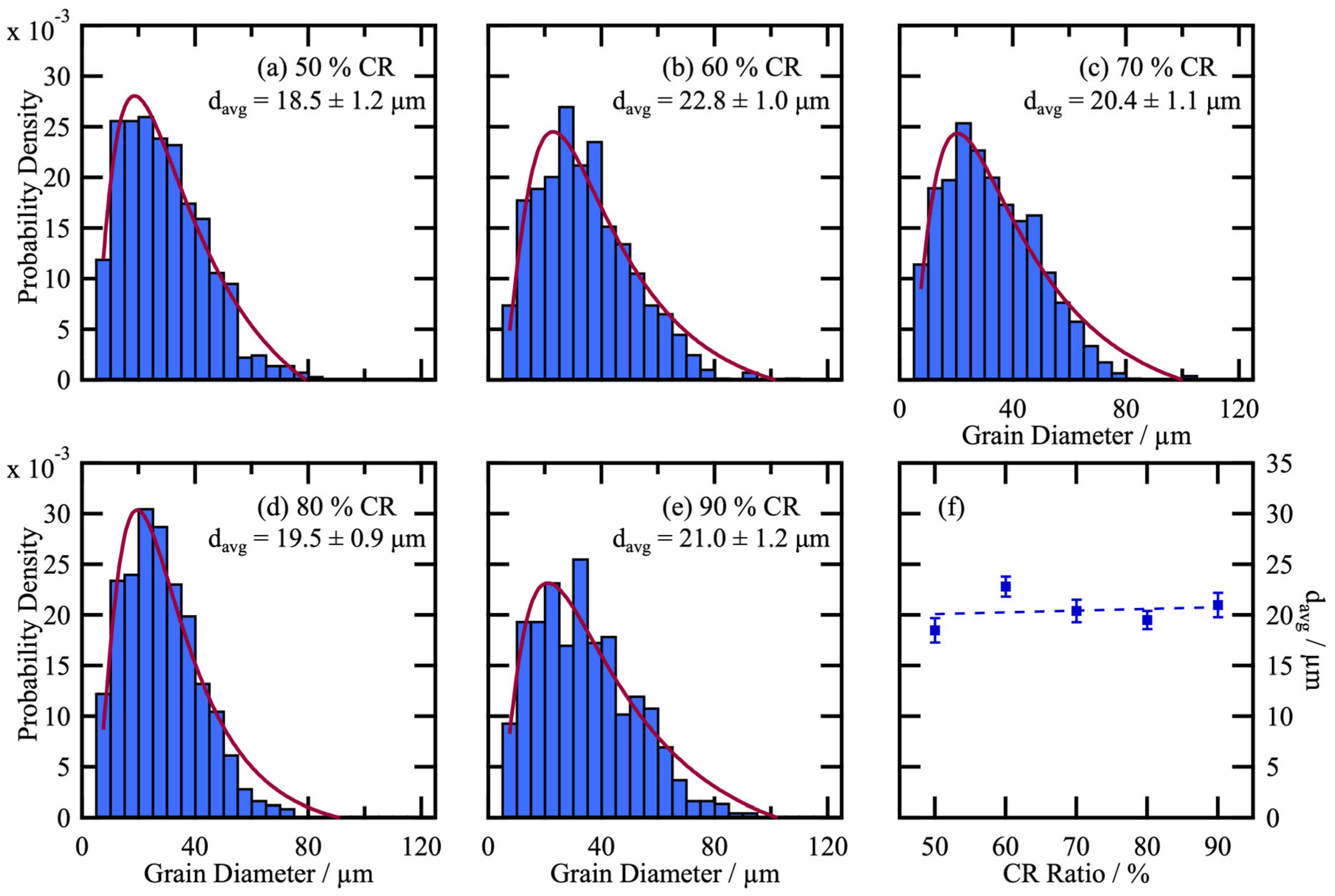 Metals 15 01323 g004