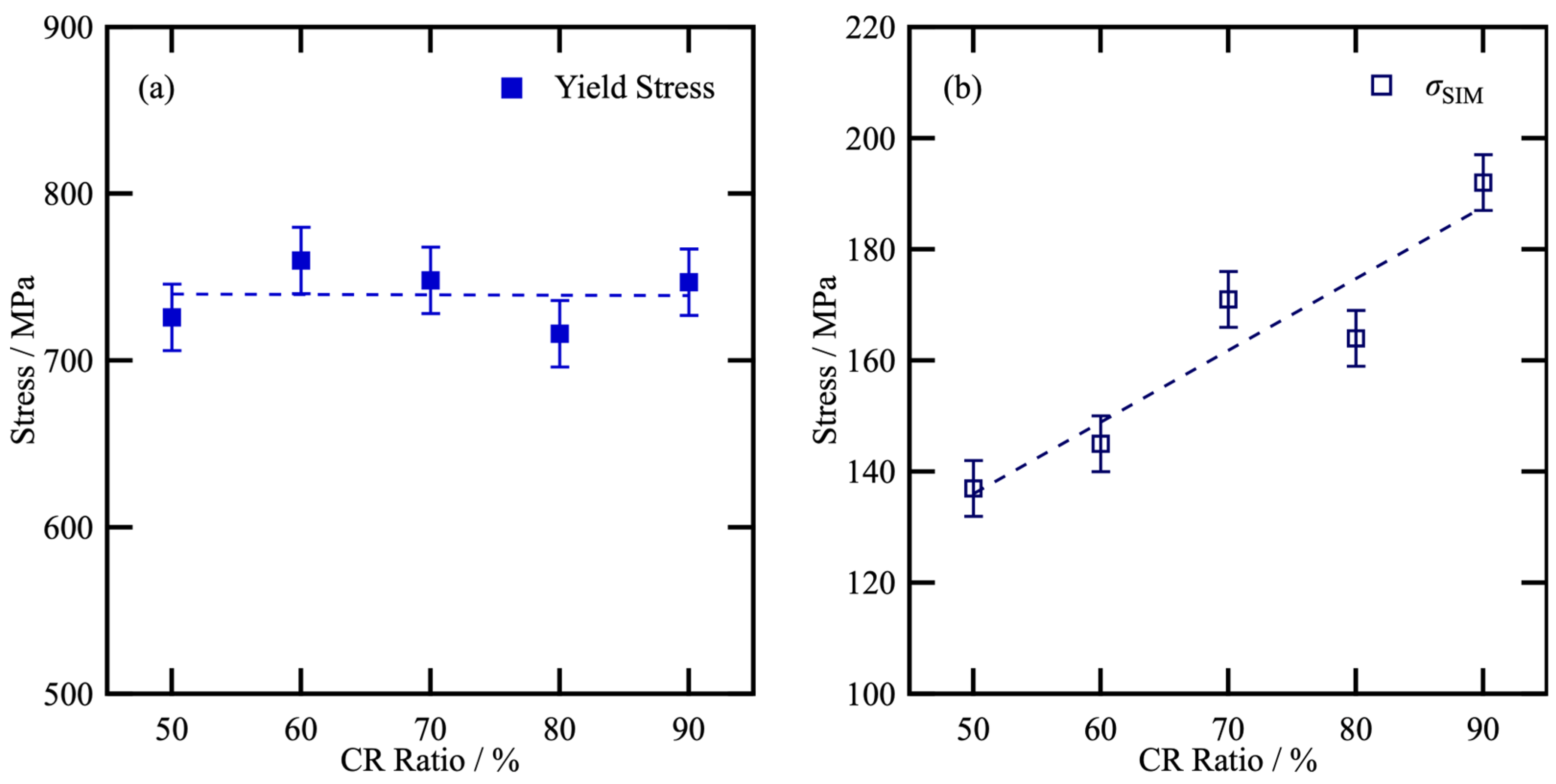 Metals 15 01323 g006