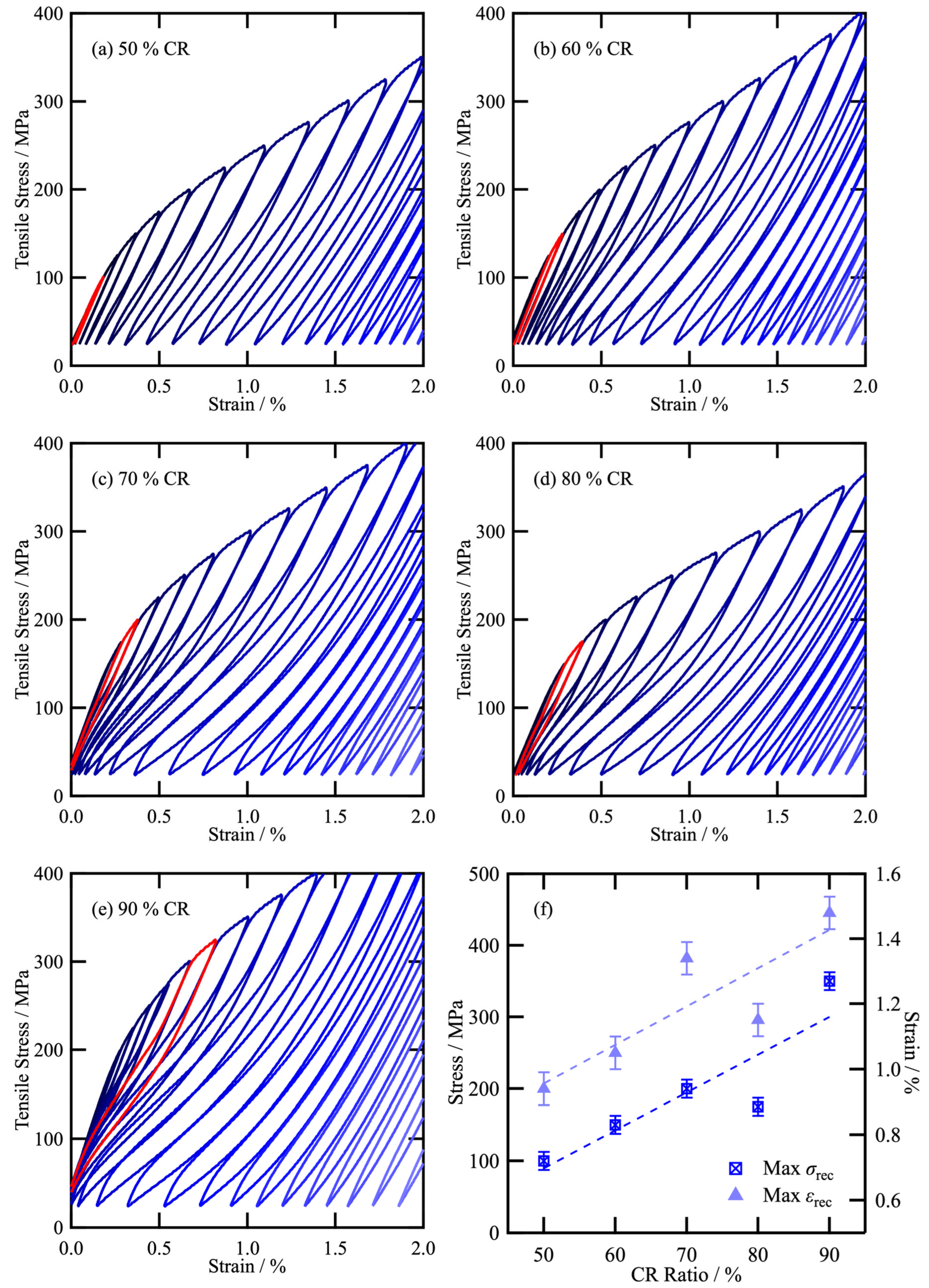 Metals 15 01323 g007
