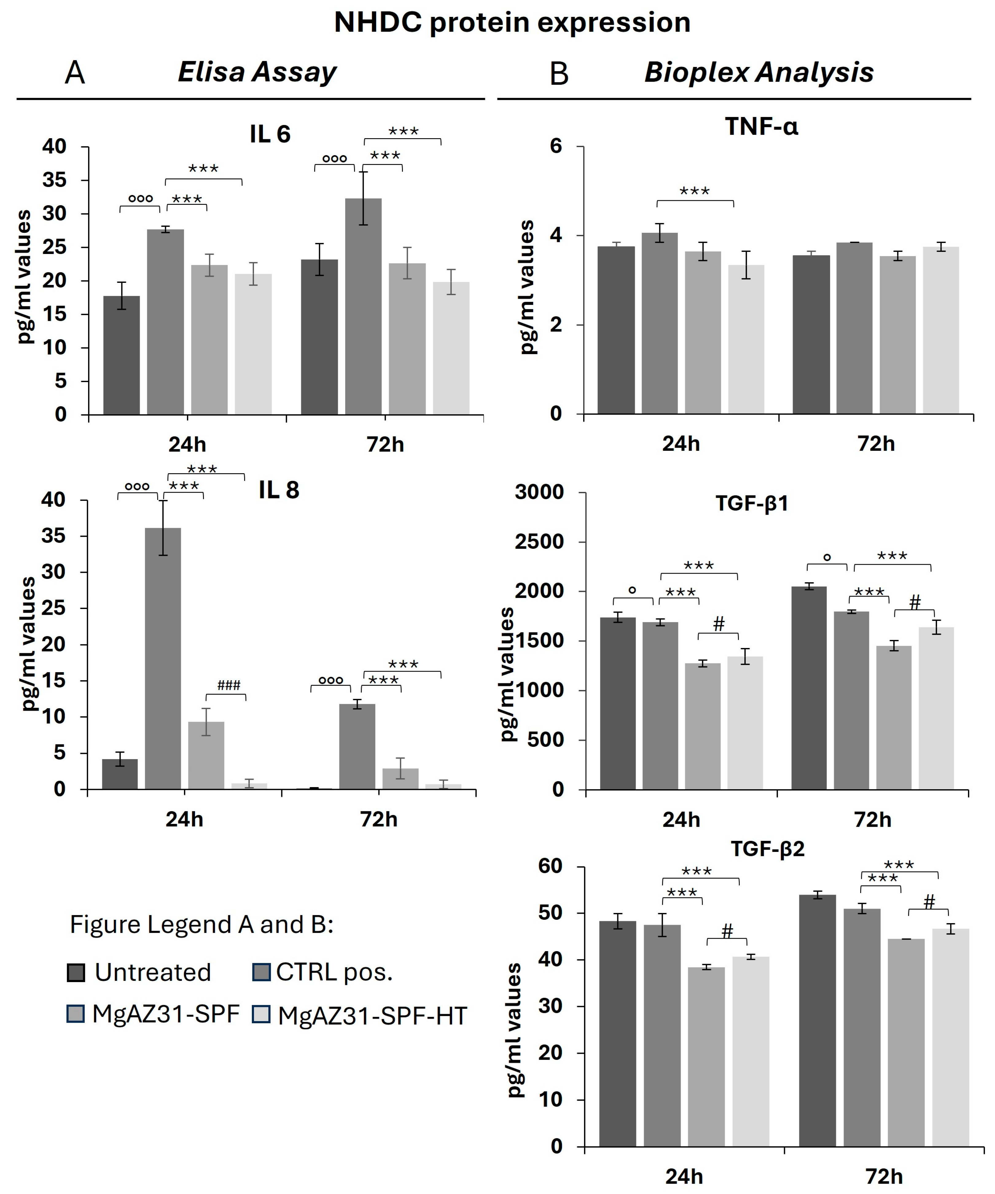 Metals 15 01328 g005 Metals 15 01328 g005