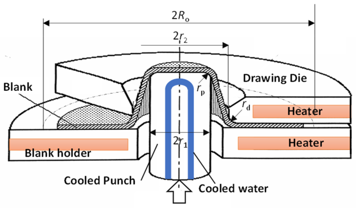 Metals 15 01329 g002