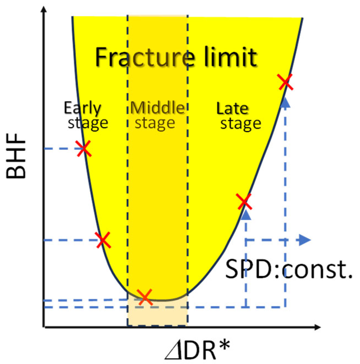 Metals 15 01329 g003
