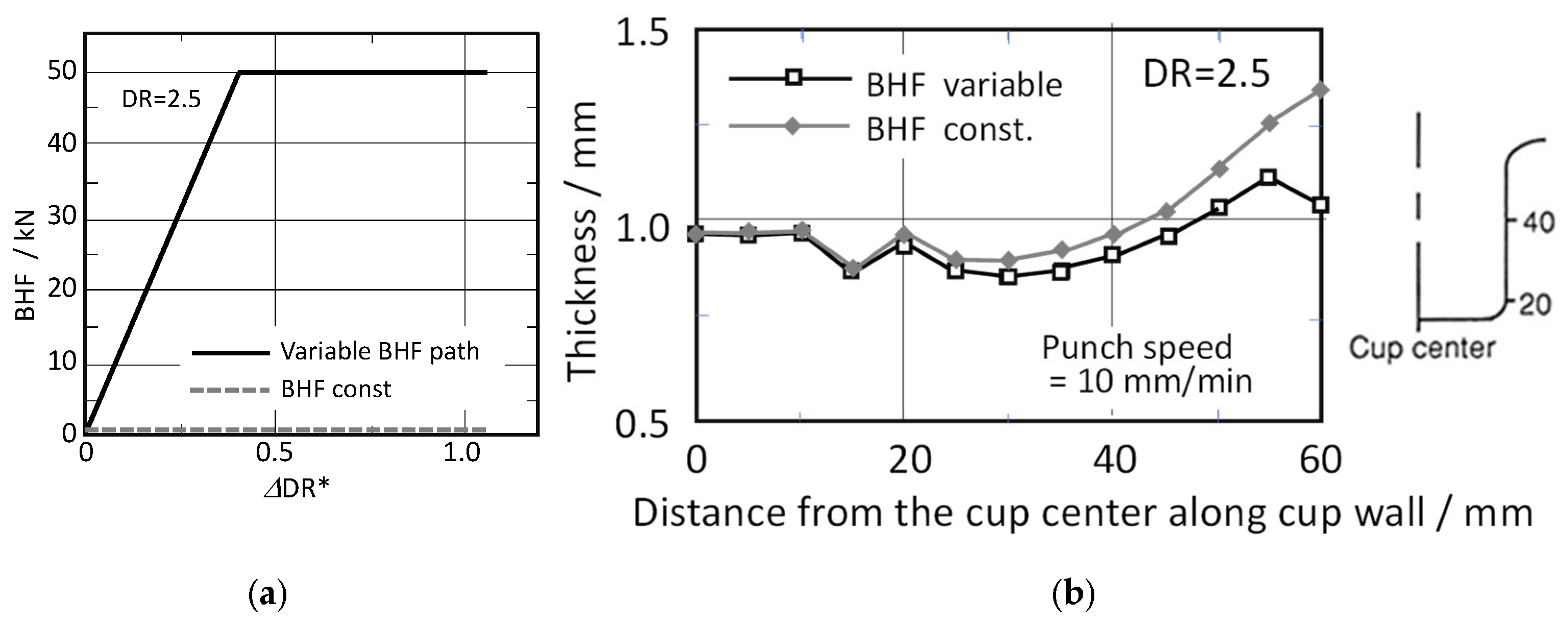 Metals 15 01329 g005