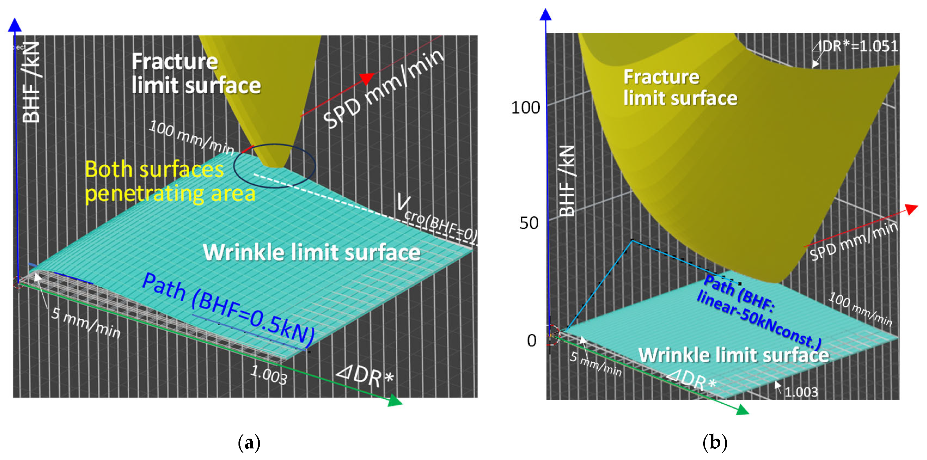 Metals 15 01329 g006