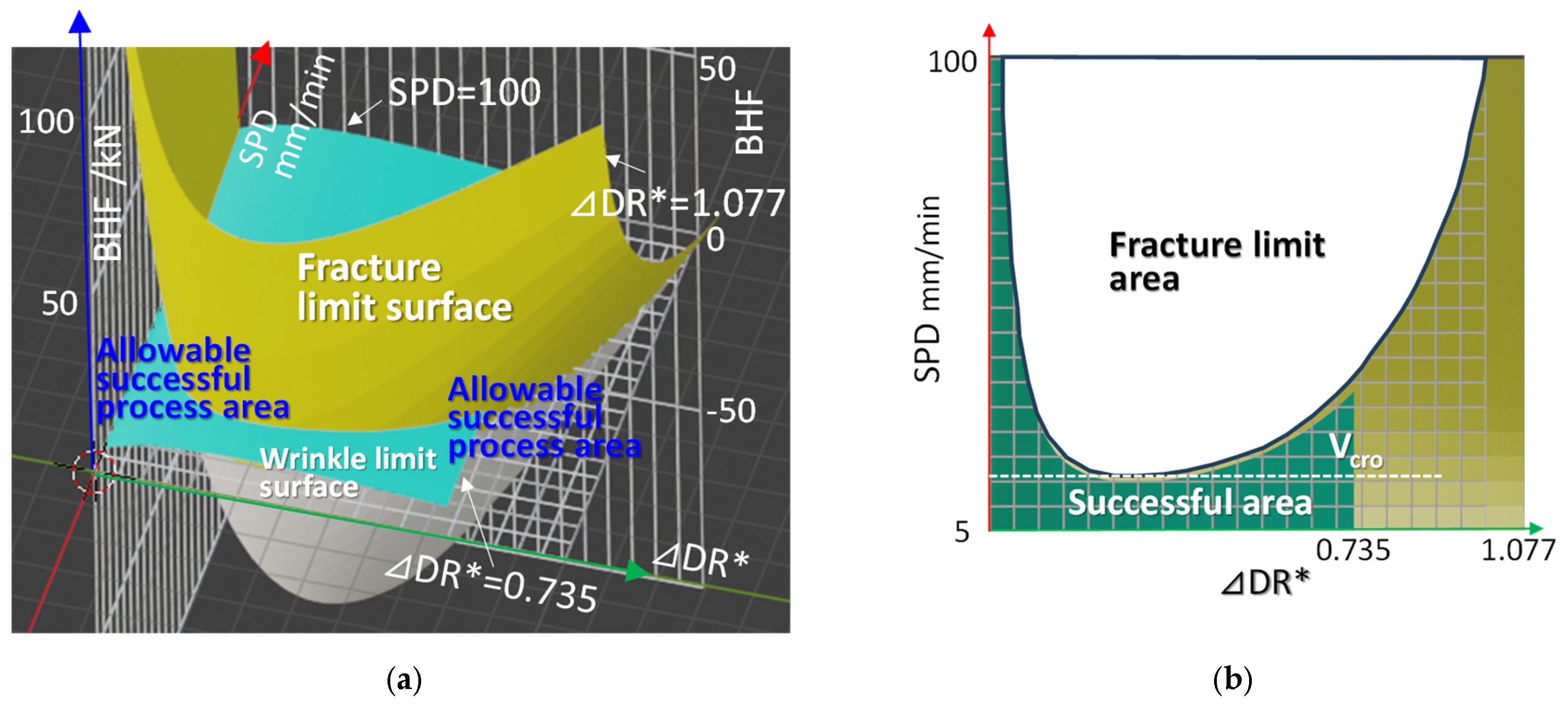 Metals 15 01329 g007