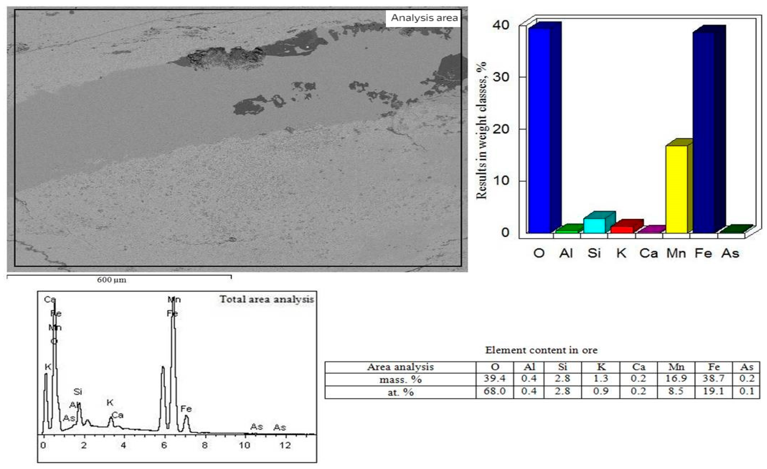 Metals 15 01330 g002