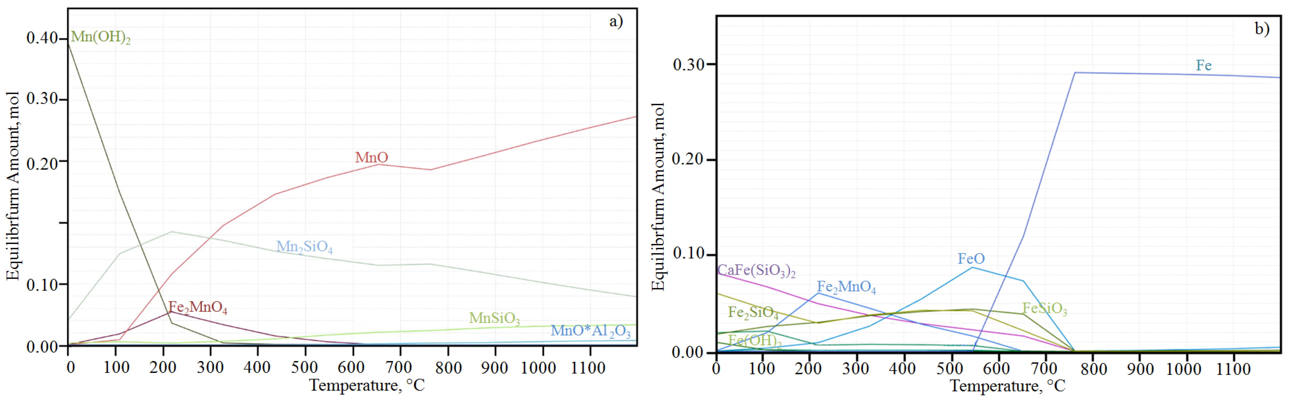 Metals 15 01330 g004