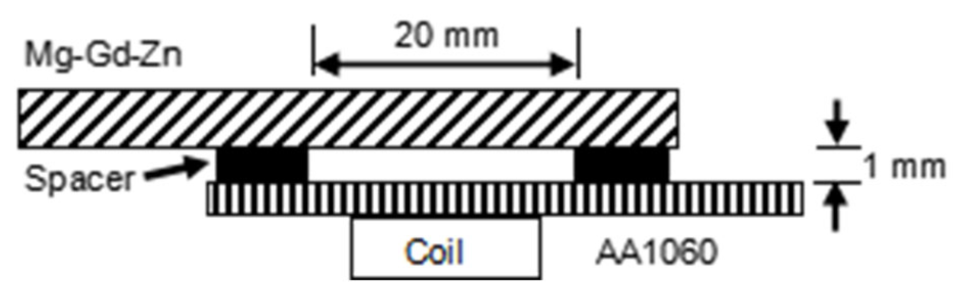 Metals 15 01331 g001