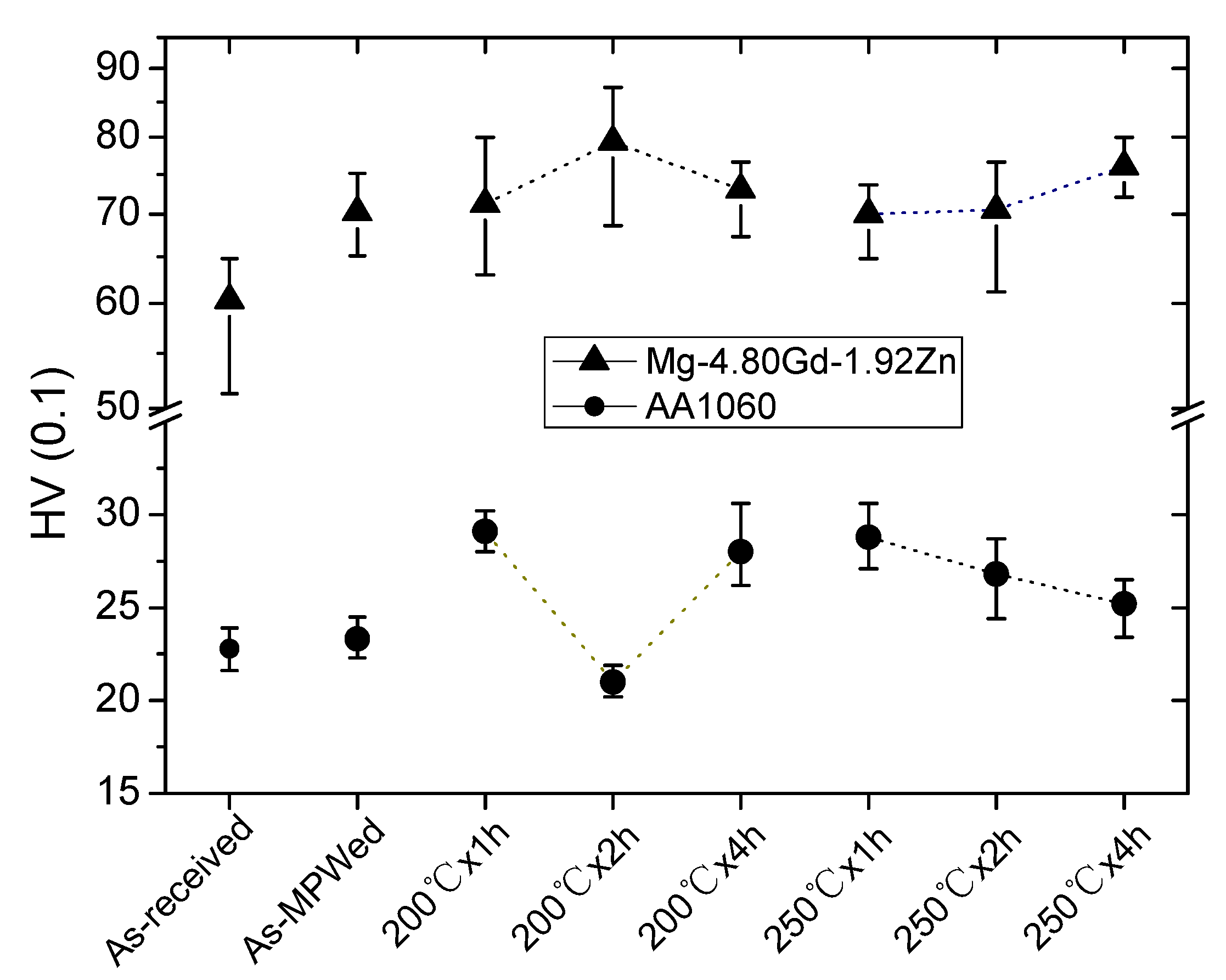Metals 15 01331 g003
