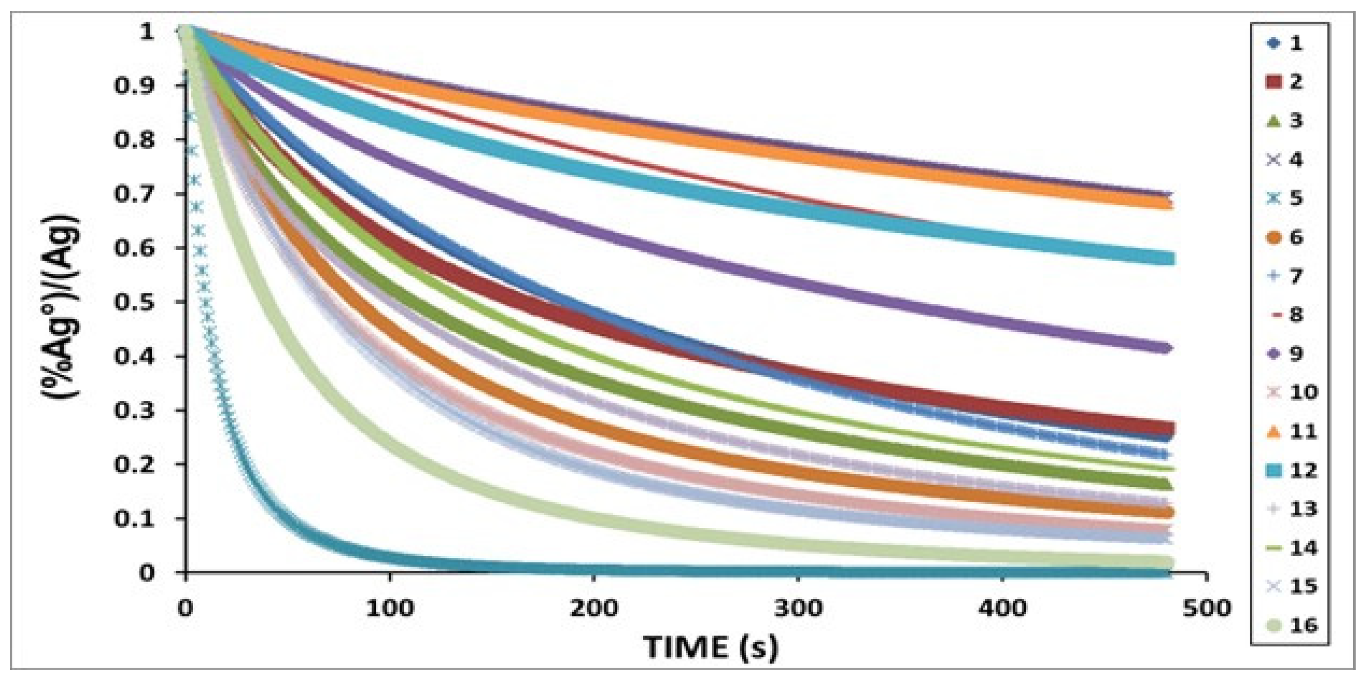 Metals 15 01334 g003