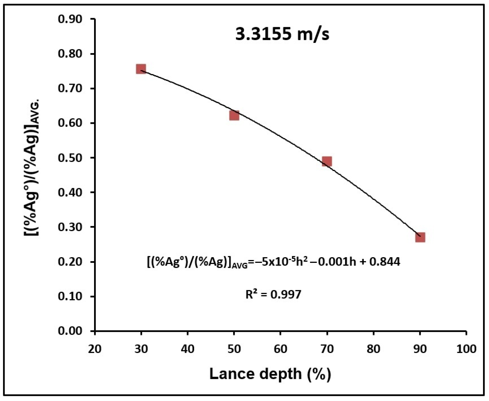 Metals 15 01334 g009