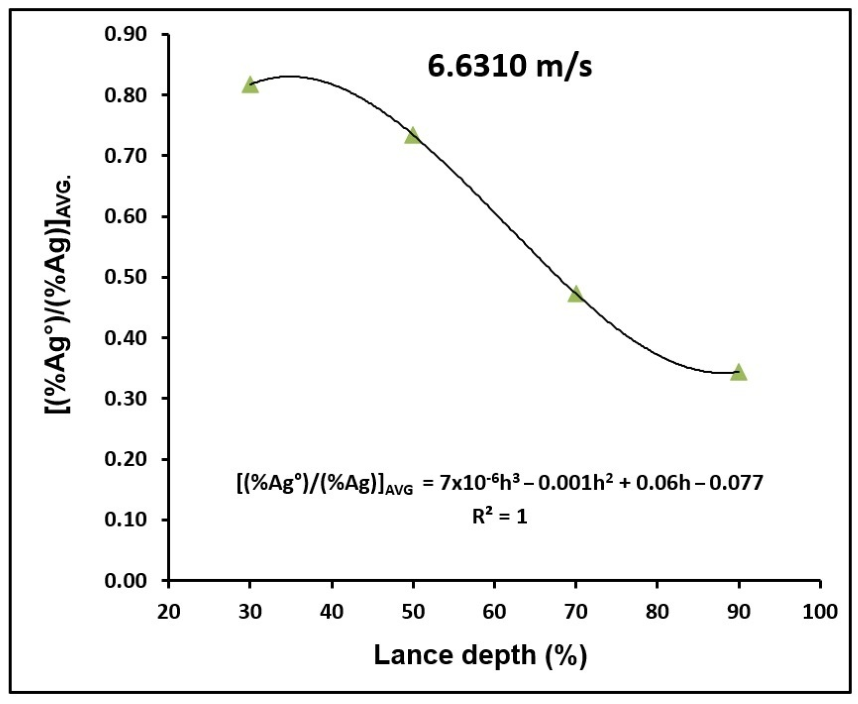 Metals 15 01334 g010