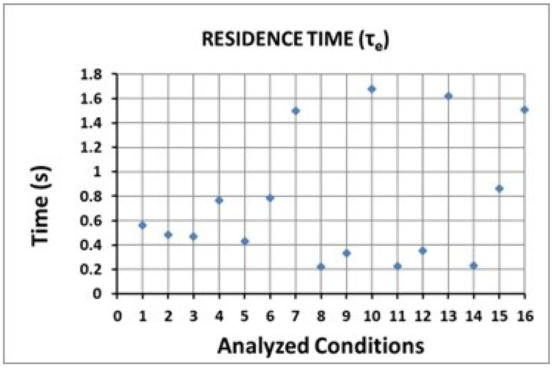 Metals 15 01334 g016