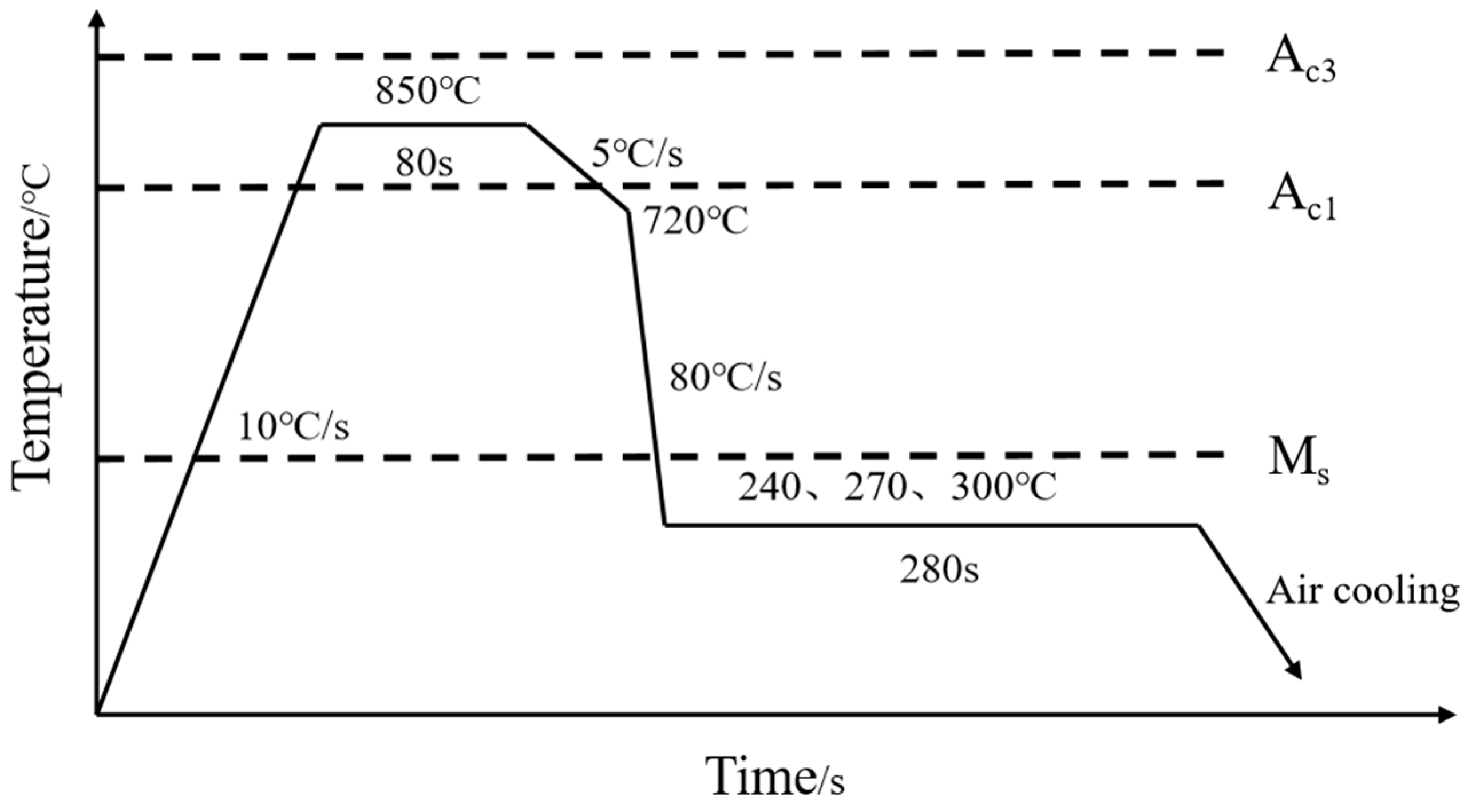Metals 15 01342 g001 Metals 15 01342 g001