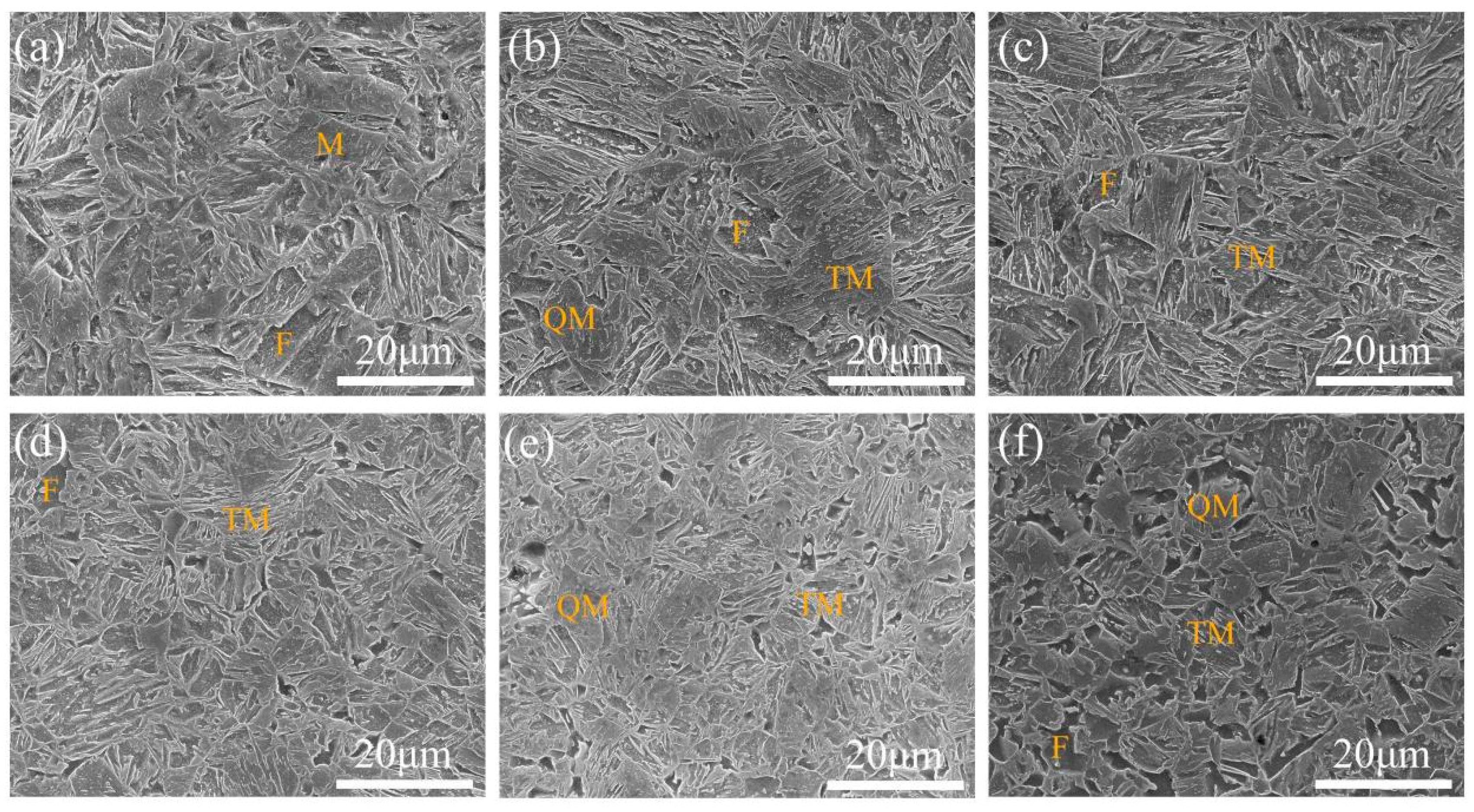 Metals 15 01342 g003 Metals 15 01342 g003