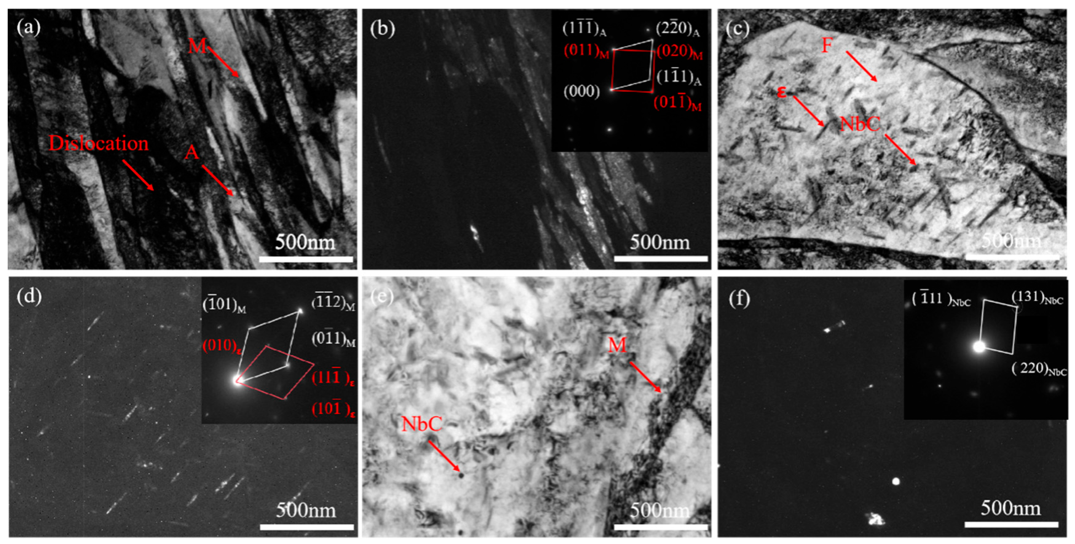 Metals 15 01342 g004 Metals 15 01342 g004
