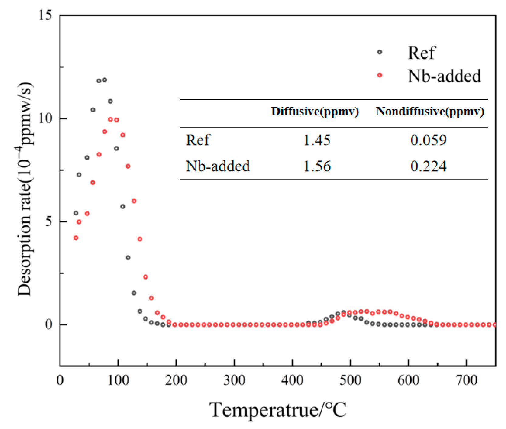 Metals 15 01342 g009 Metals 15 01342 g009
