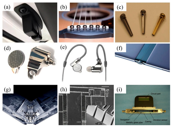 Research Progress on the Corrosion Behavior of Metallic Glass and