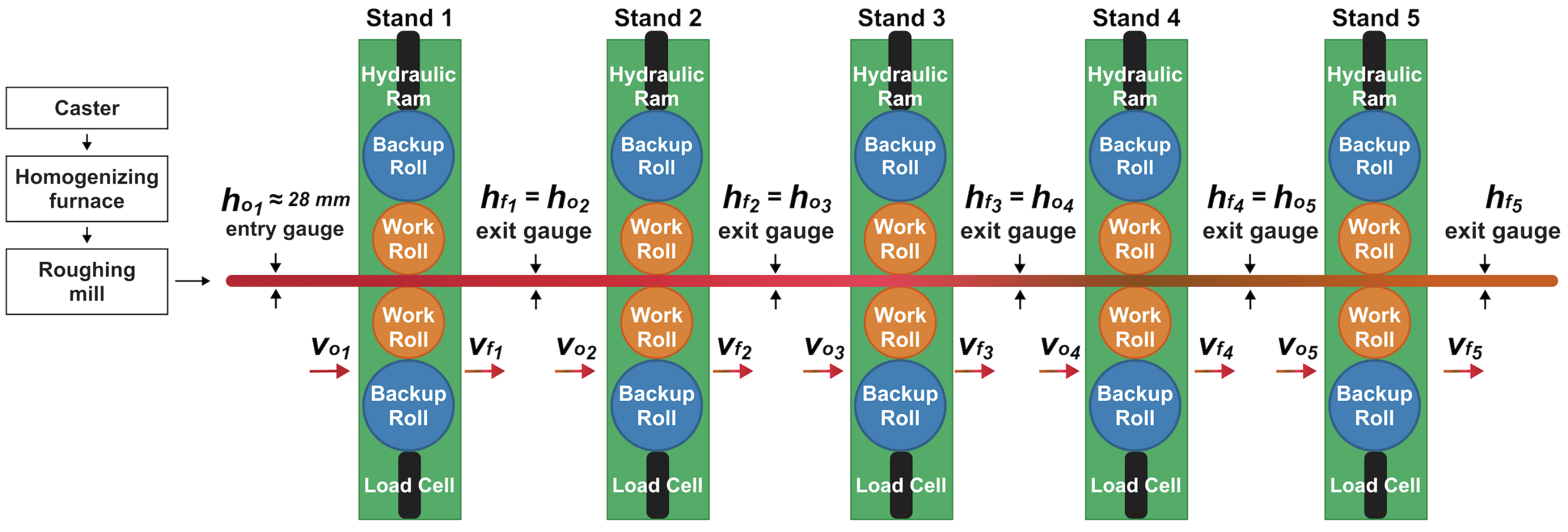 Metals 15 01346 g002 Metals 15 01346 g002