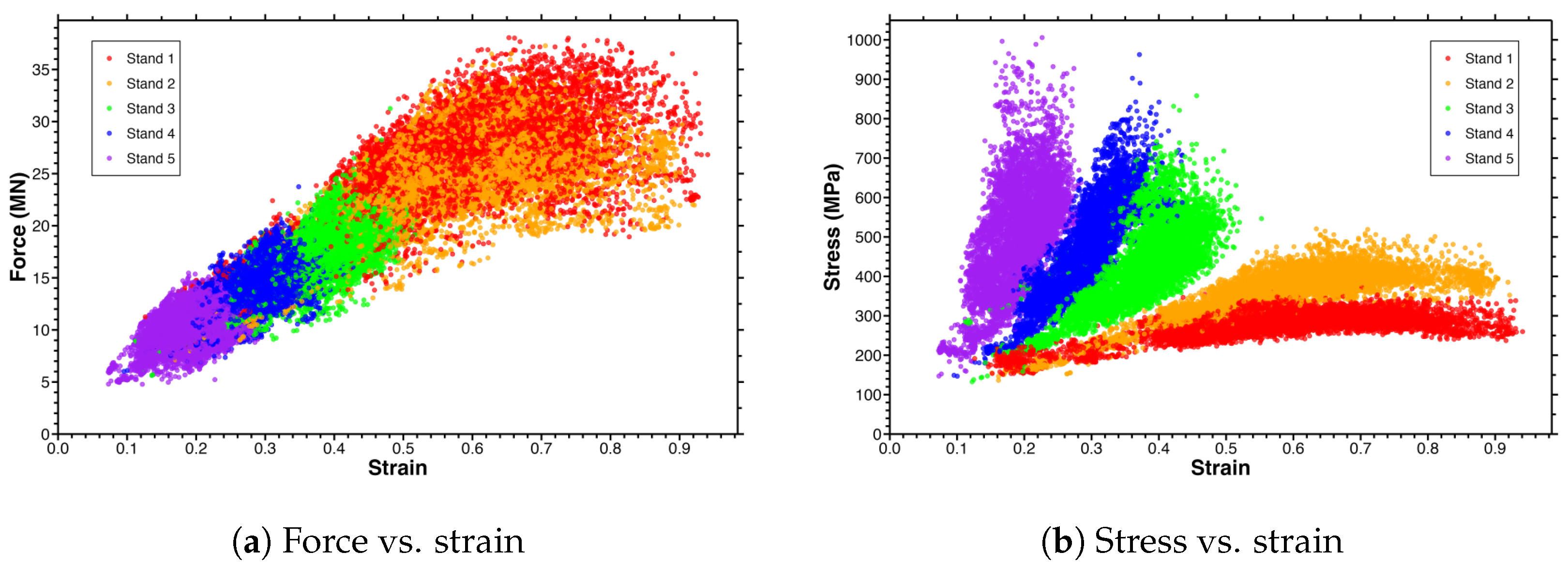 Metals 15 01346 g005 Metals 15 01346 g005