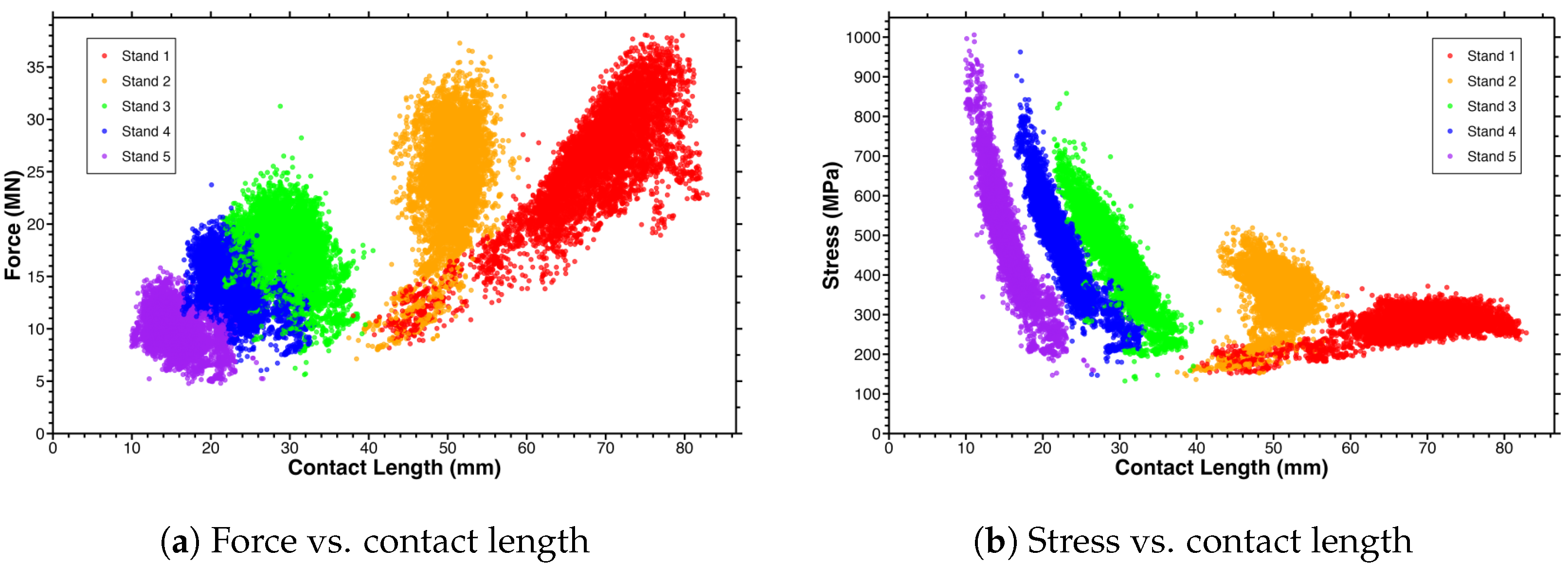Metals 15 01346 g006 Metals 15 01346 g006