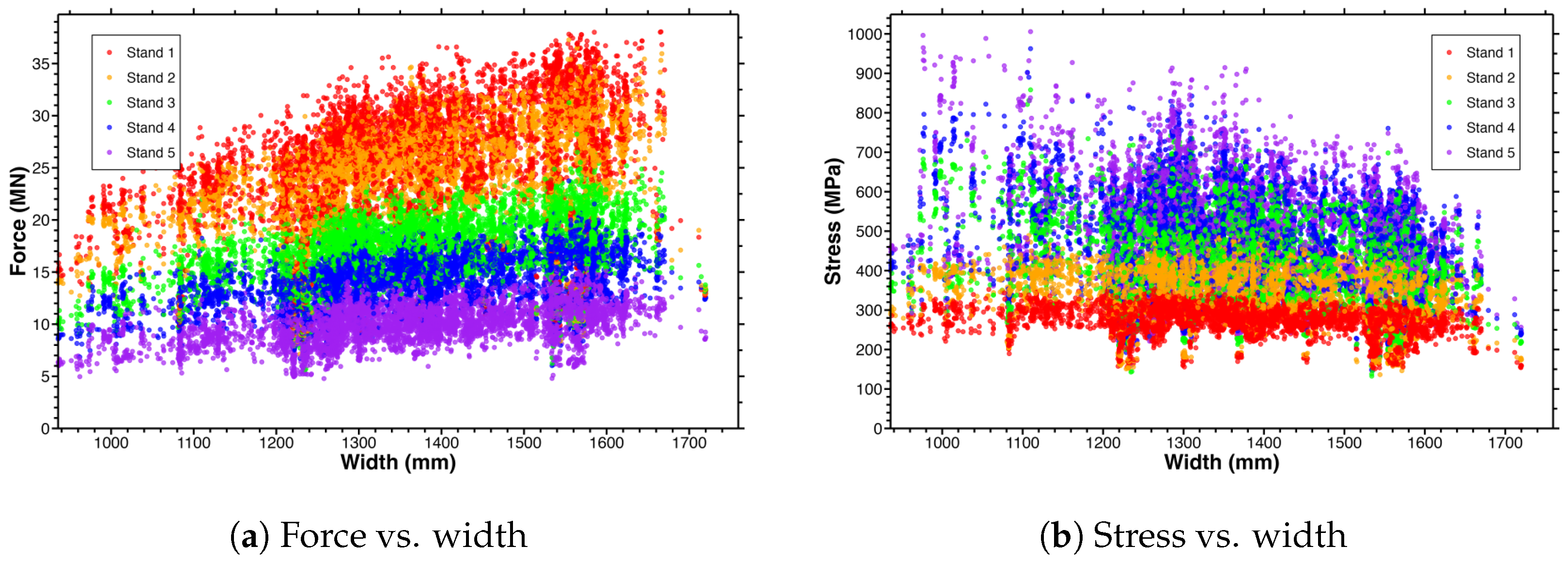 Metals 15 01346 g007 Metals 15 01346 g007