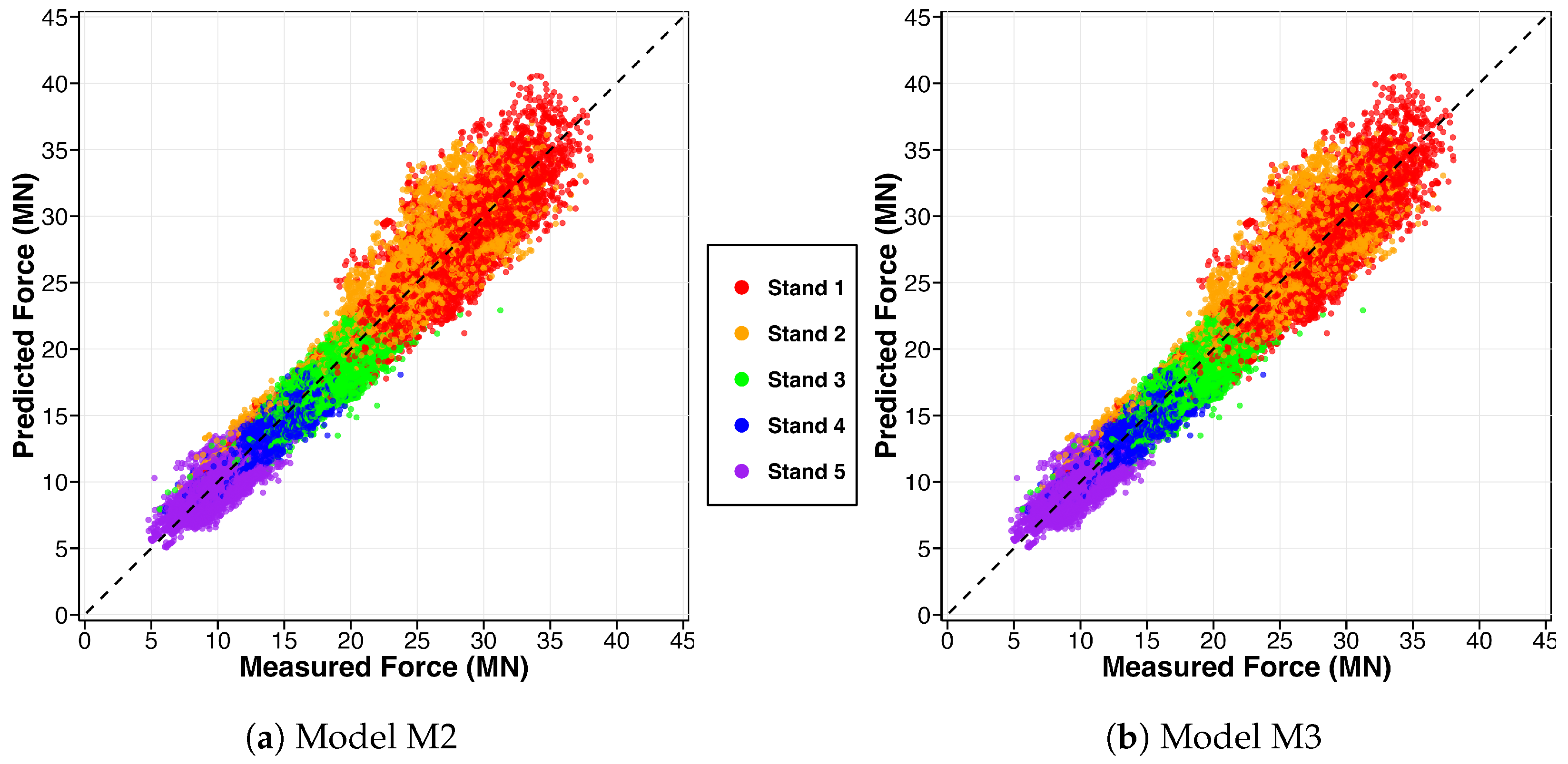 Metals 15 01346 g009 Metals 15 01346 g009