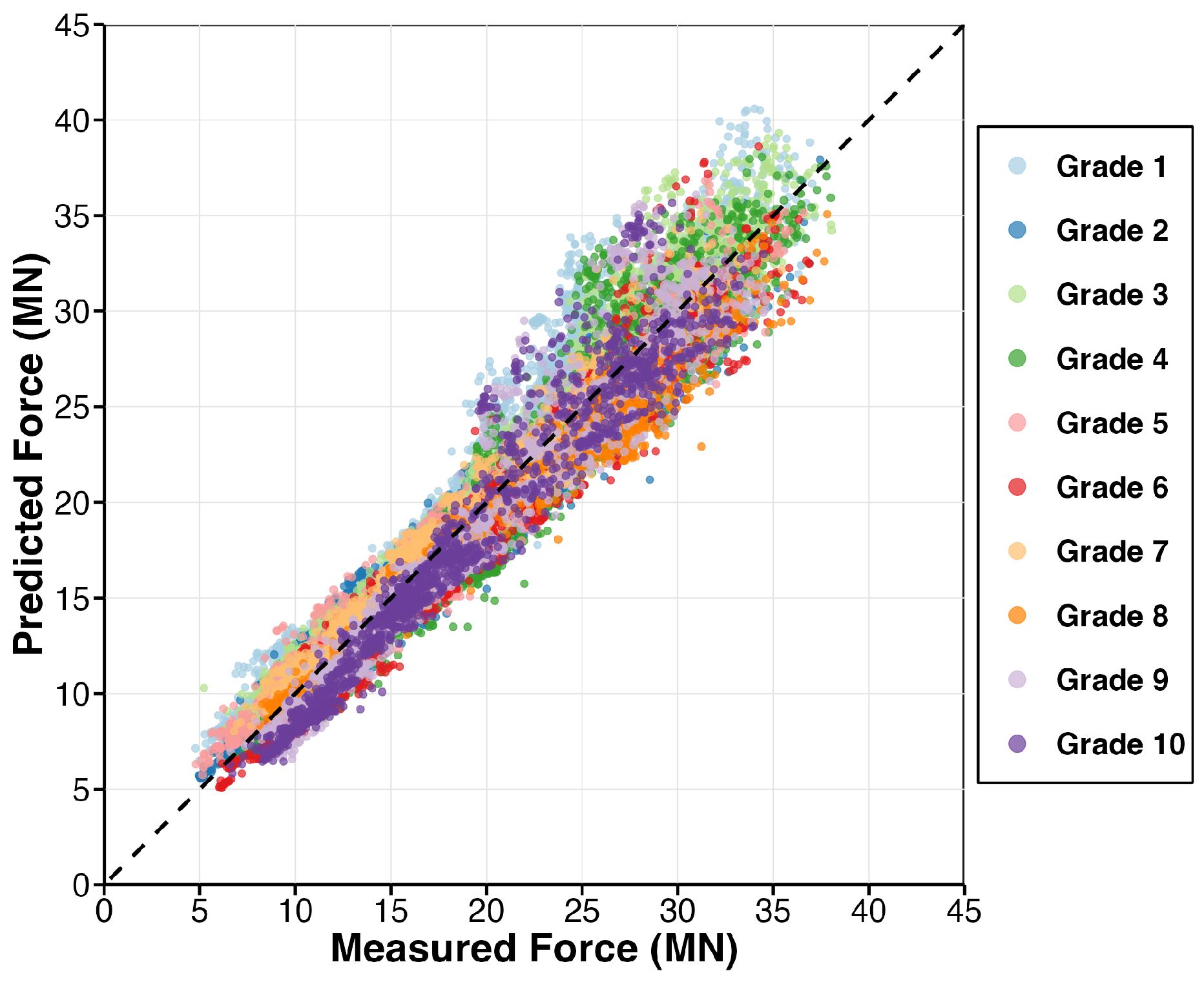 Metals 15 01346 g010 Metals 15 01346 g010