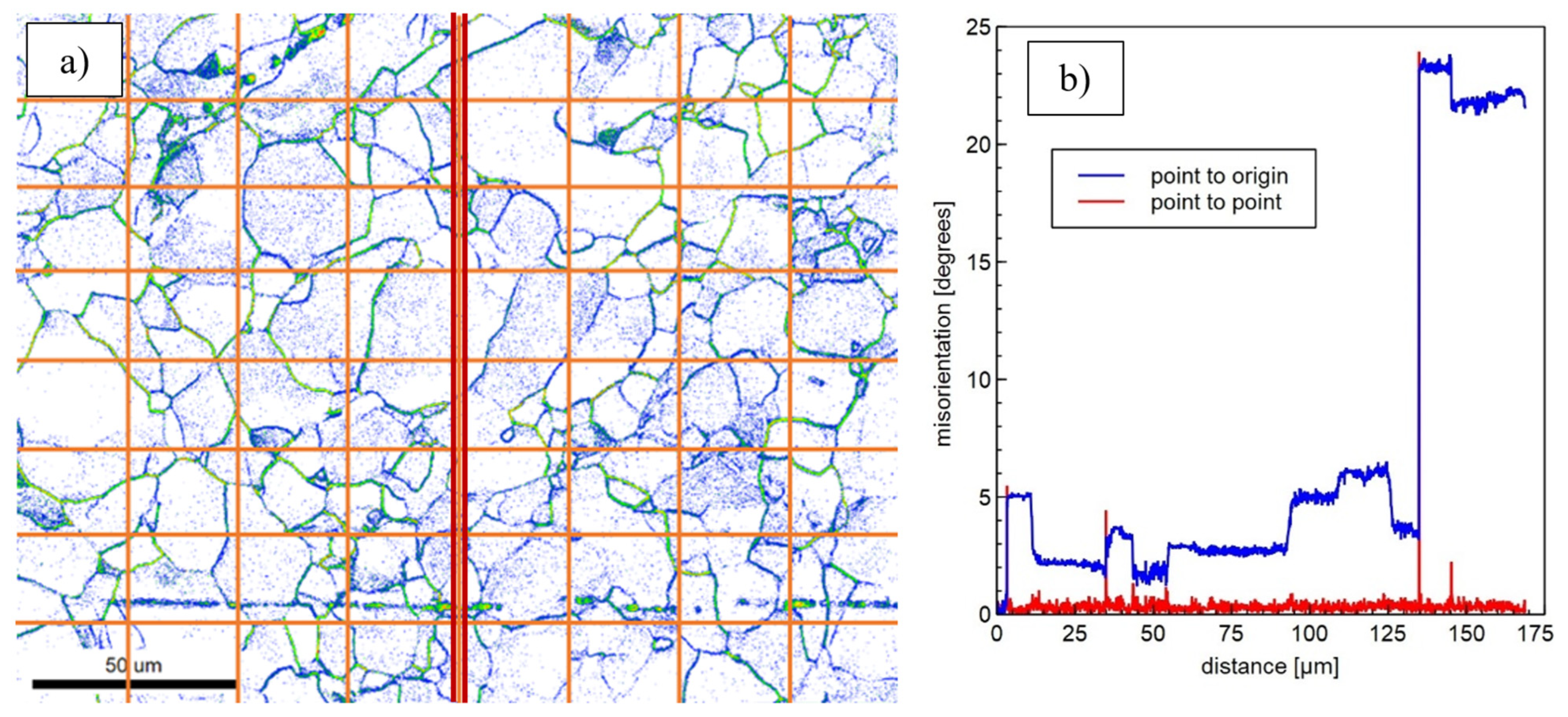 Metals 15 01348 g002