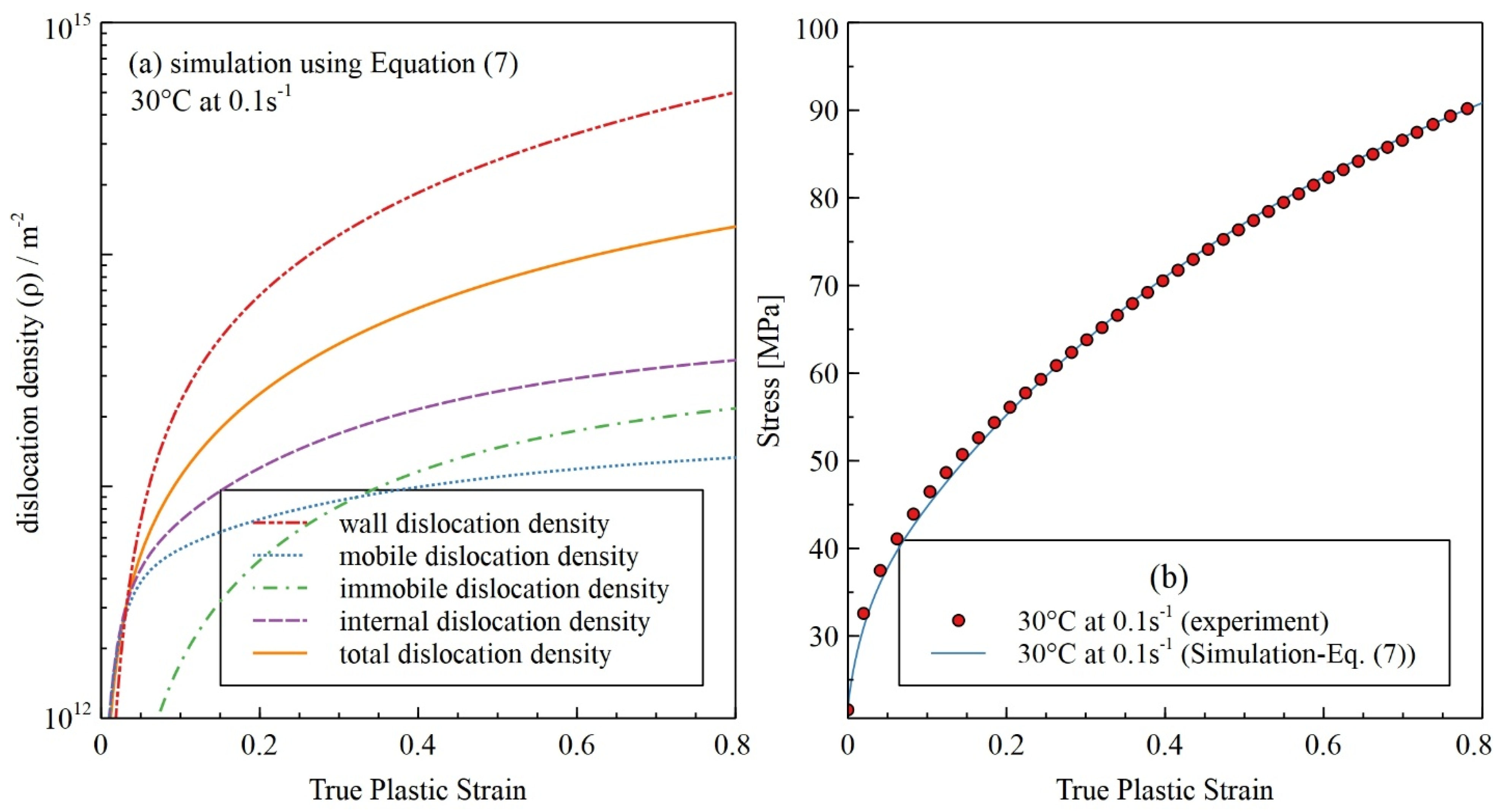 Metals 15 01348 g005