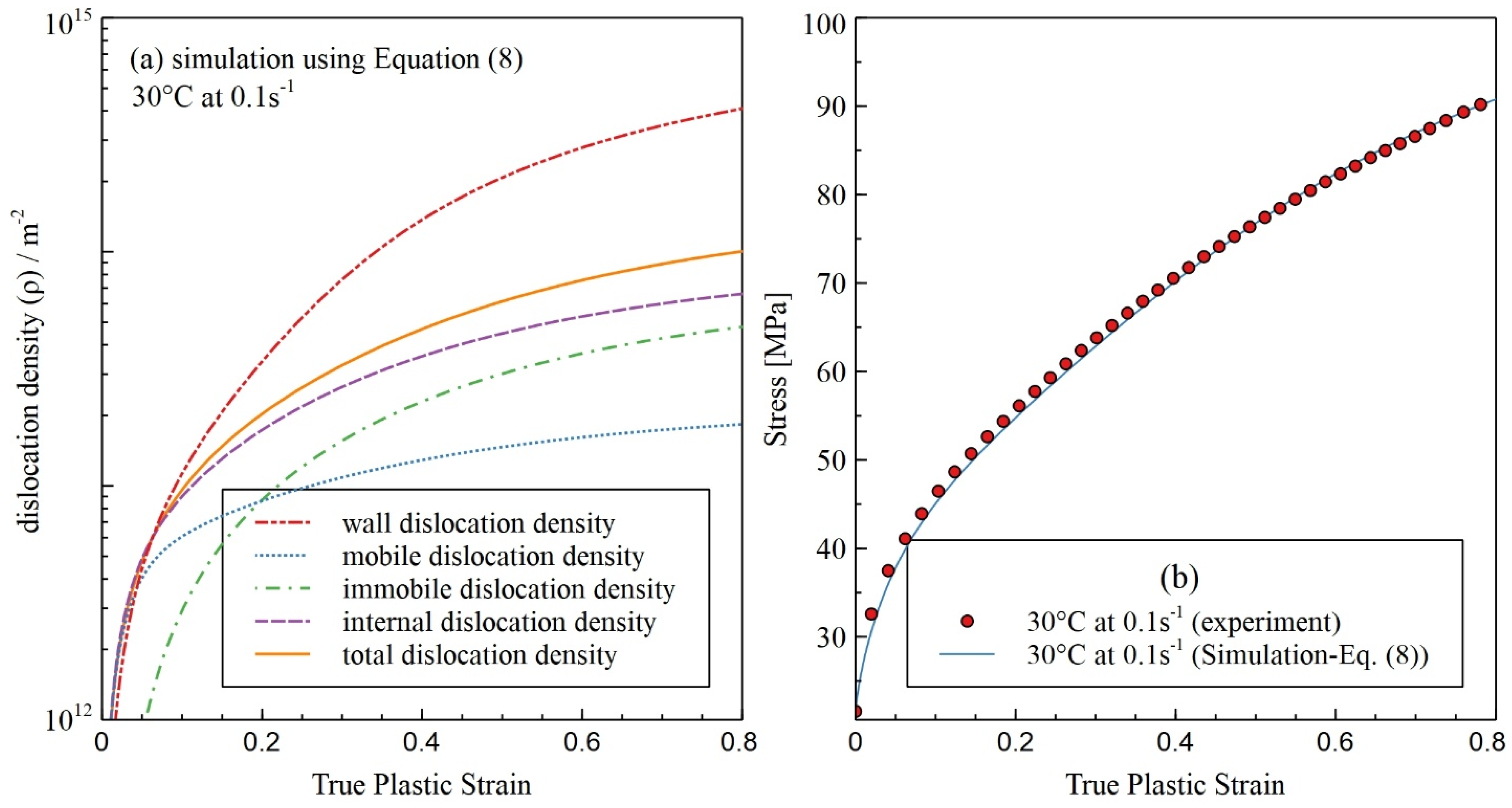 Metals 15 01348 g006
