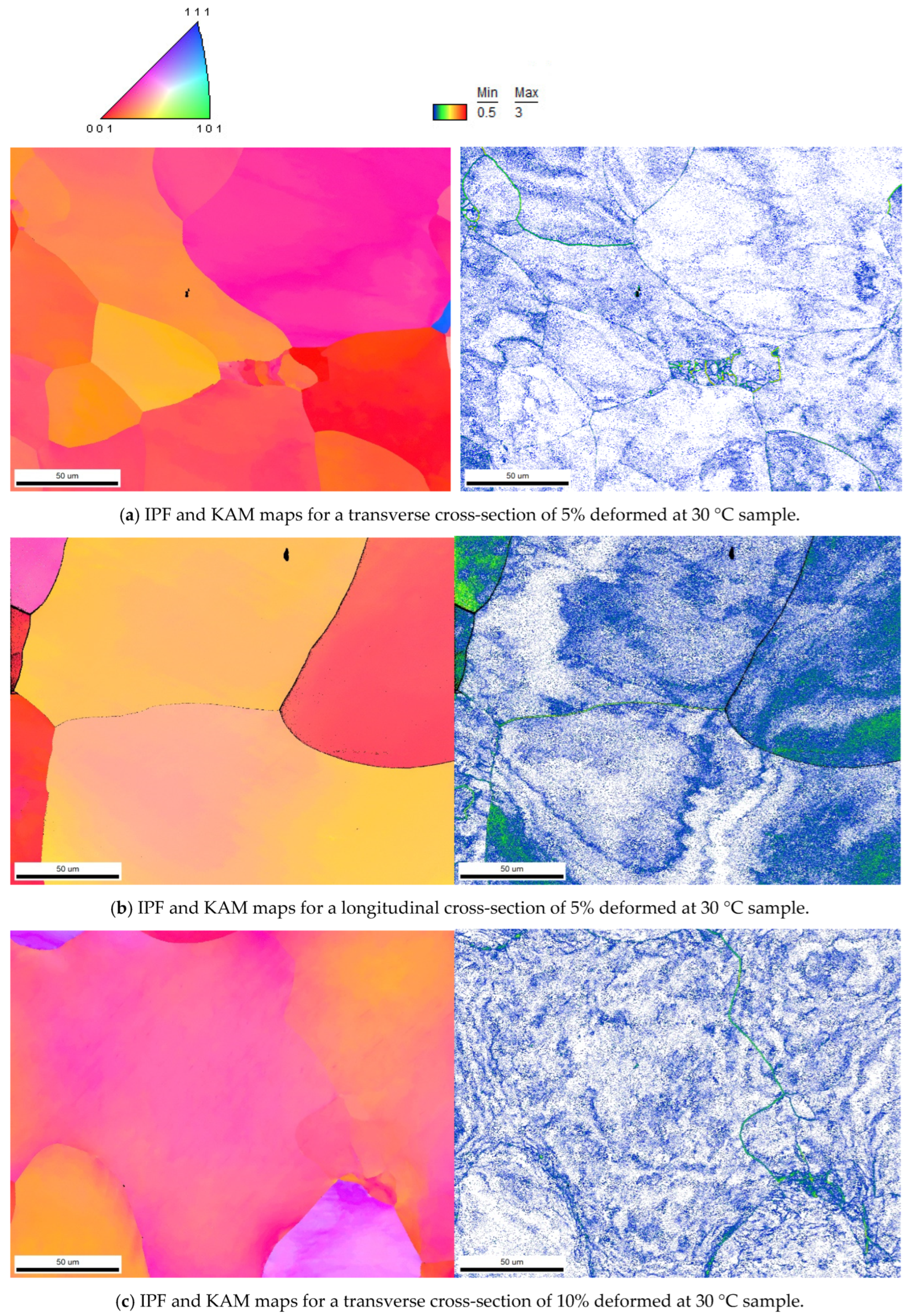 Metals 15 01348 g011a