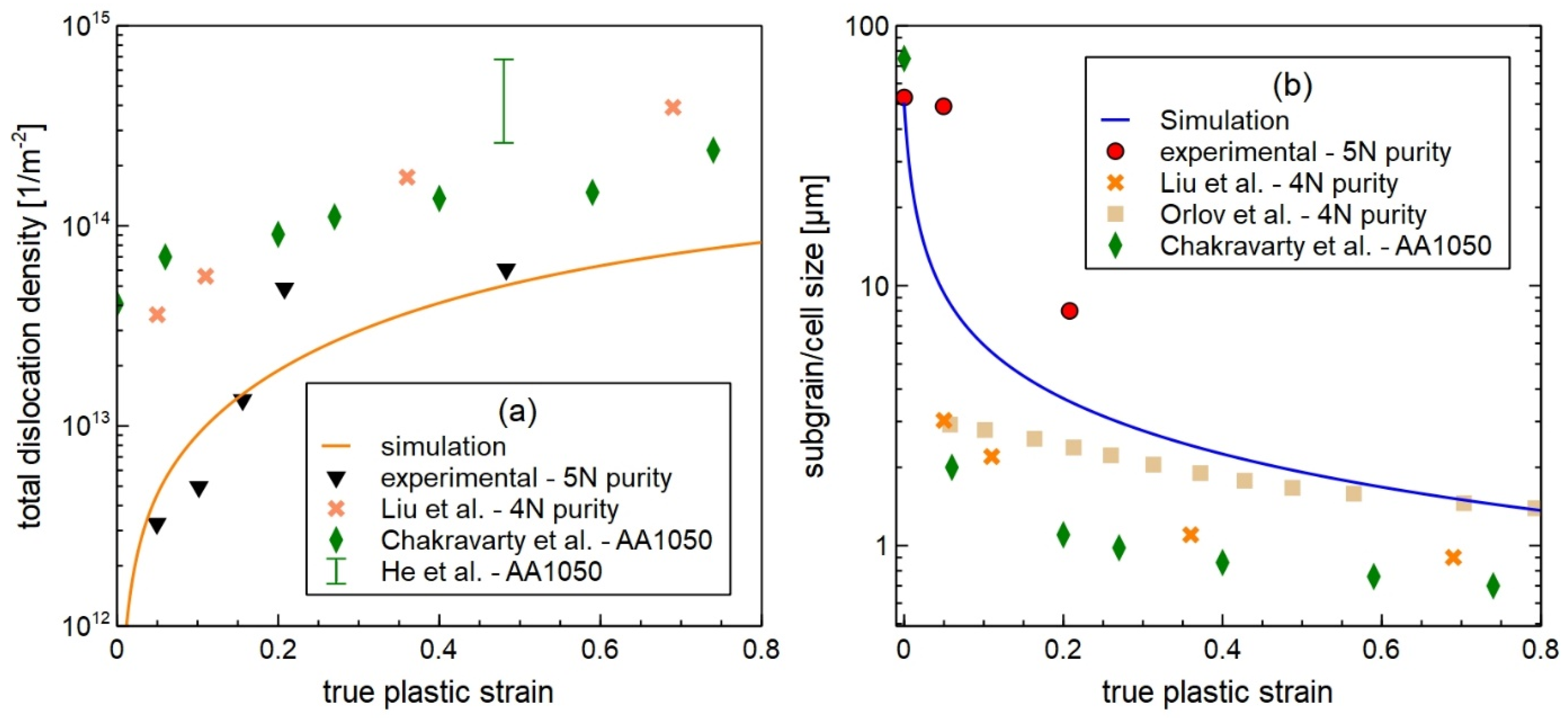 Metals 15 01348 g013