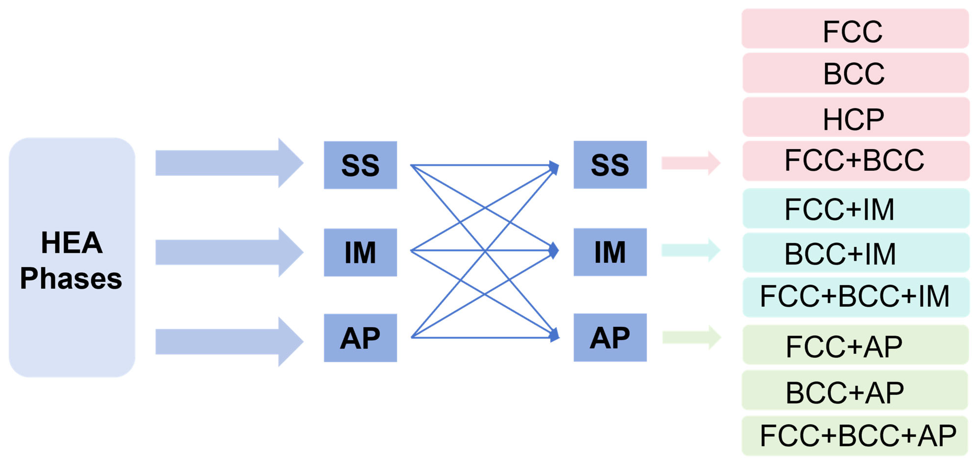 Metals 15 01349 g005 Metals 15 01349 g005