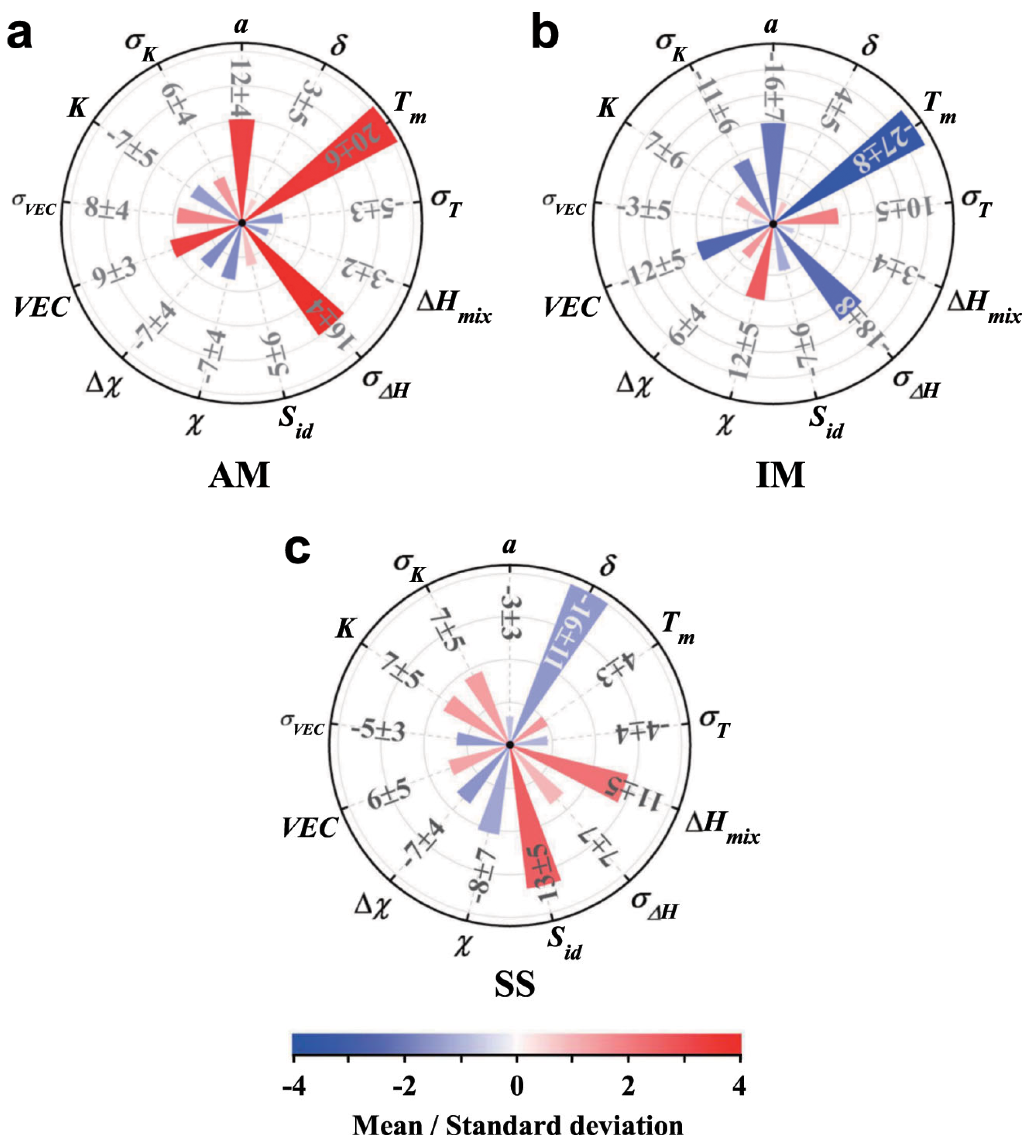 Metals 15 01349 g006 Metals 15 01349 g006