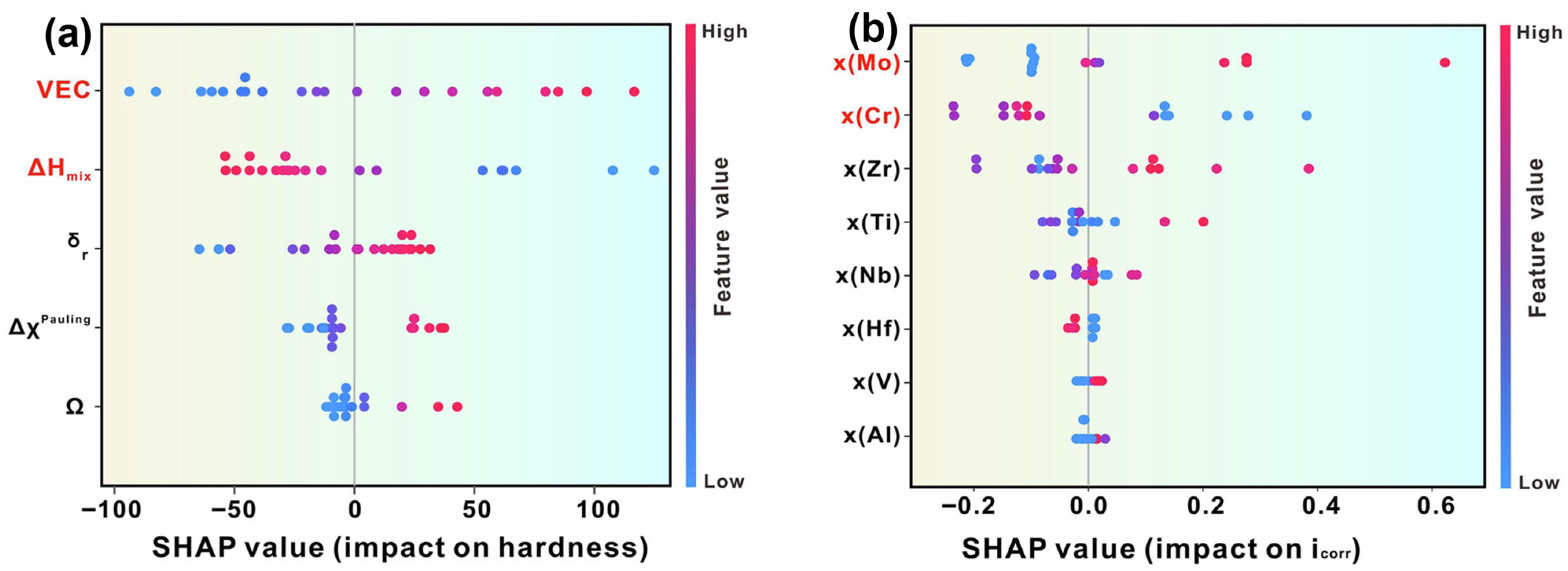 Metals 15 01349 g008 Metals 15 01349 g008